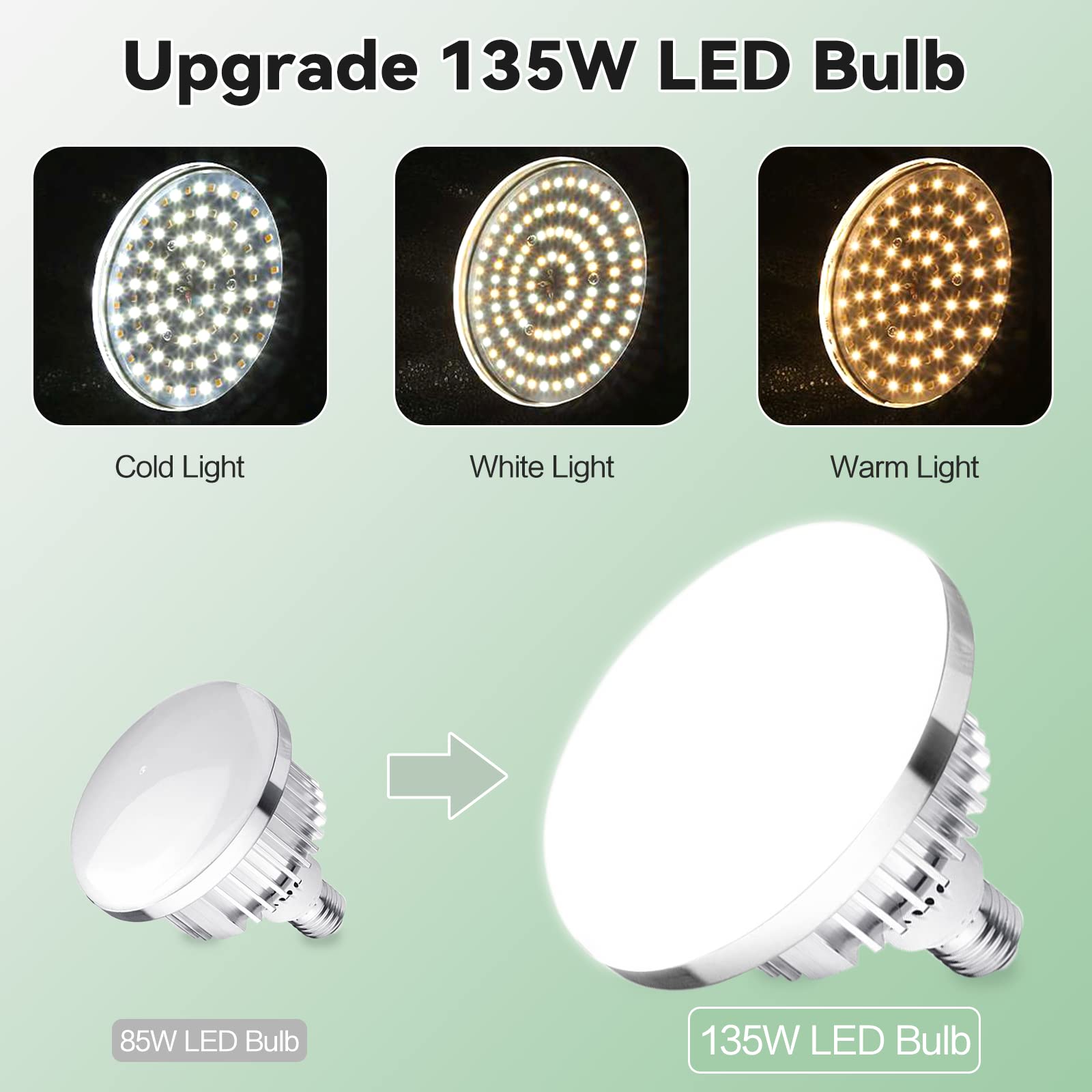 Skytex 2Pack 135W Dimmable Tricolor LED Photography Bulbs 2700-6400K E27 Socket White