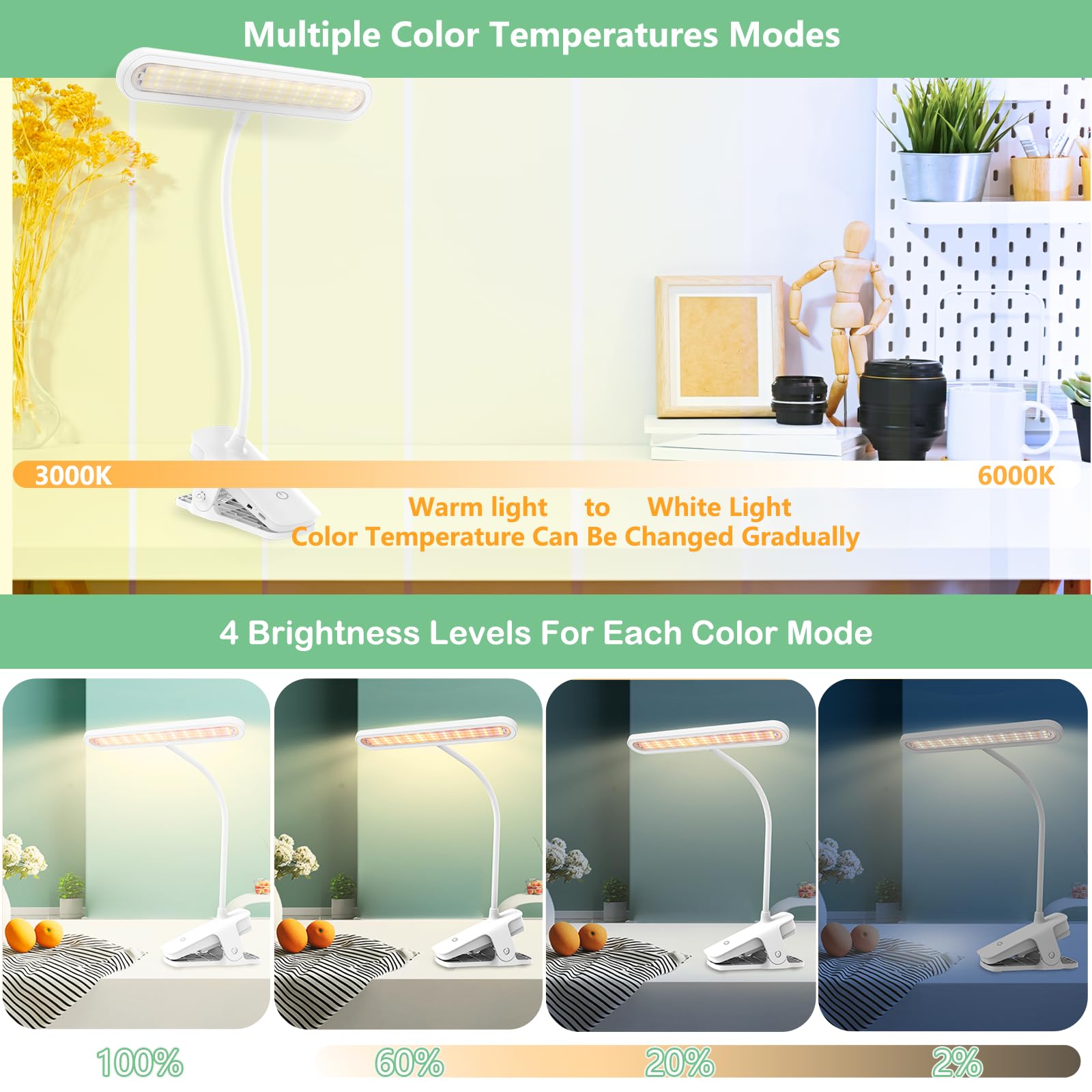 Deaunbr Clip On Light, Reading Lights For Books In Bed, Eye Caring 66 Leds Book Lights, 4 Brightness & Multiple Color Temperatur