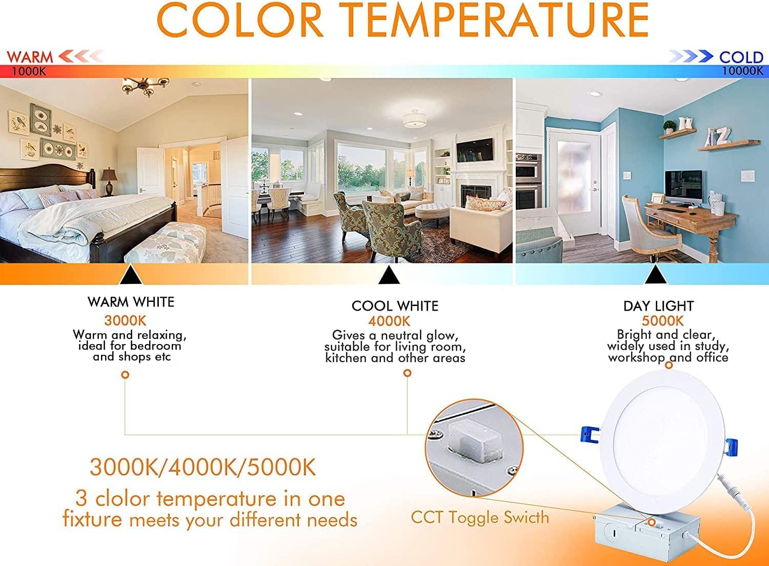CLOUDY BAY 6 Inch Dimmable Ultra Thin LED Recessed Light, 15W, 3000K/4000K/5000K, CRI 90+, Air