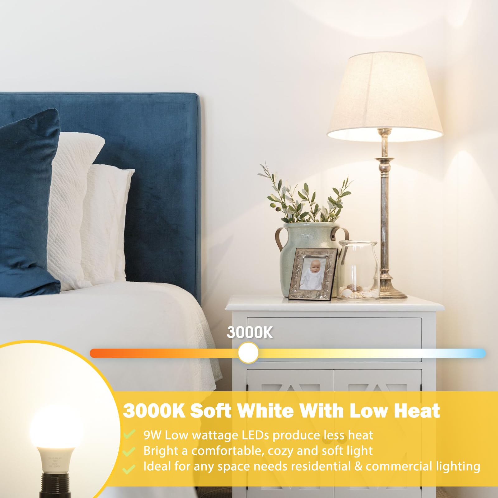 Maylaywood A19 Led Light Bulb, 60 Watt Equivalent Led Bulbs, 3000K Soft White, 900Lm, E26 Base, Dimmable, 9W Bright White, 4-Pack