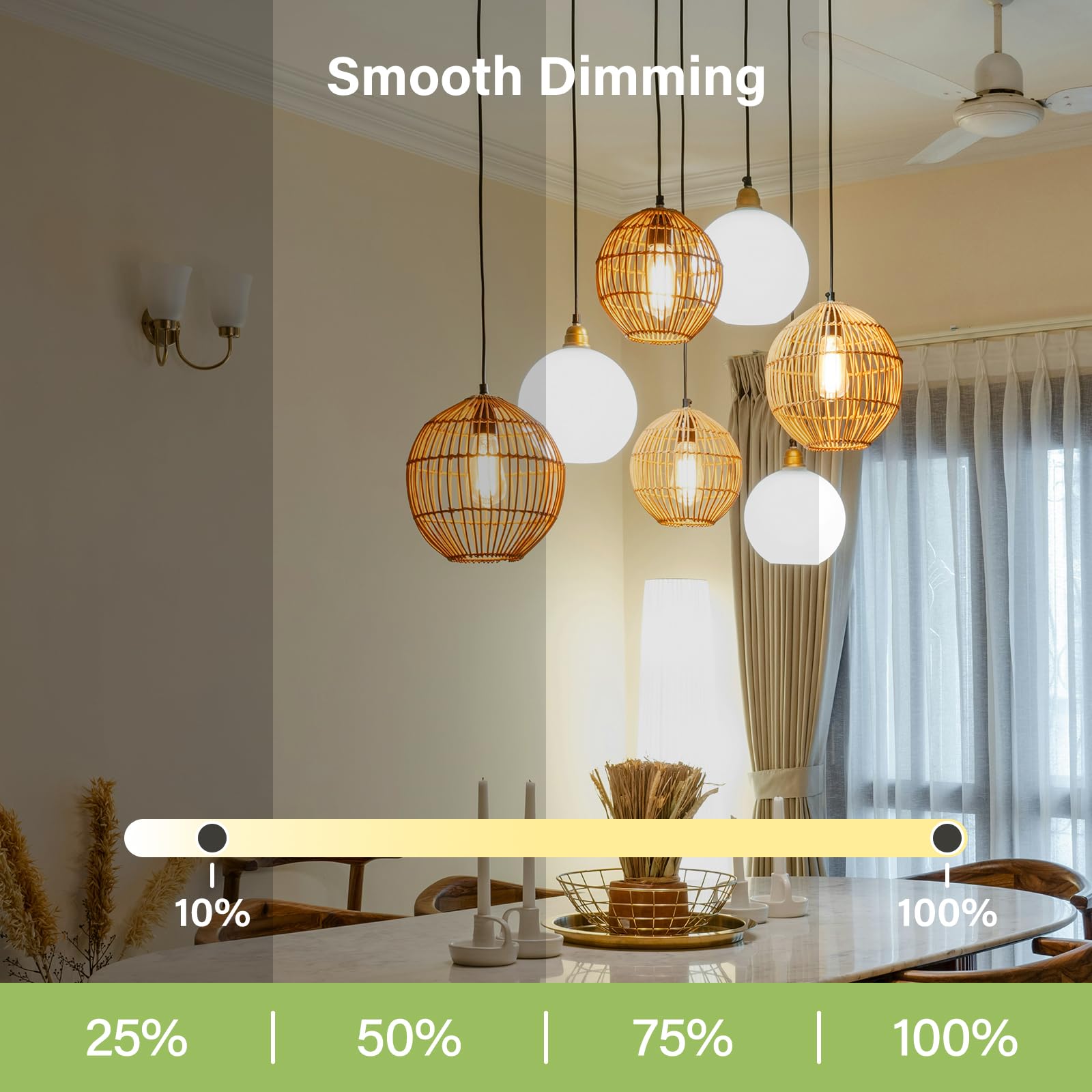 Sigalux Dimmable Edison Light Bulbs, 60W Equivalent, Soft White 2700K, Clear, 12 Count, Model 4256692700