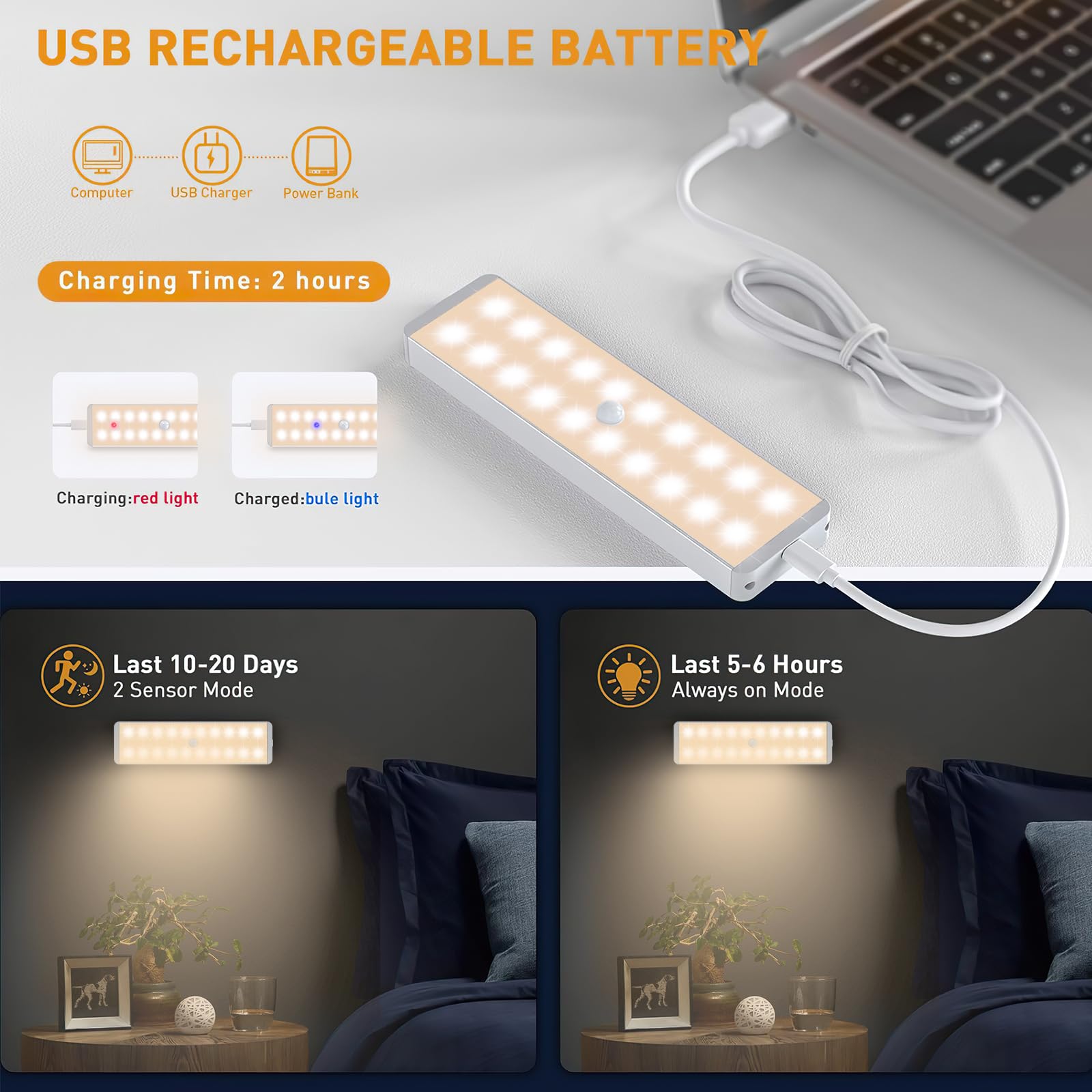 Led Closet Light, 20Leds Rechargeable Motion Sensor Under Cabinet Lighting With Remote Control, Wireless Stick-Anywhere Night Sa