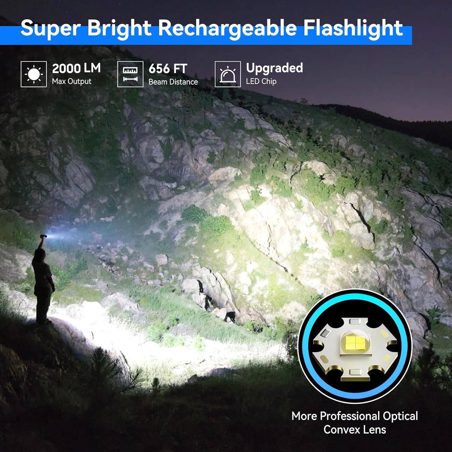 LETMY Rechargeable LED Flashlights, 2000 Lumens, 3 Modes, 2 Pack, Waterproof, Black