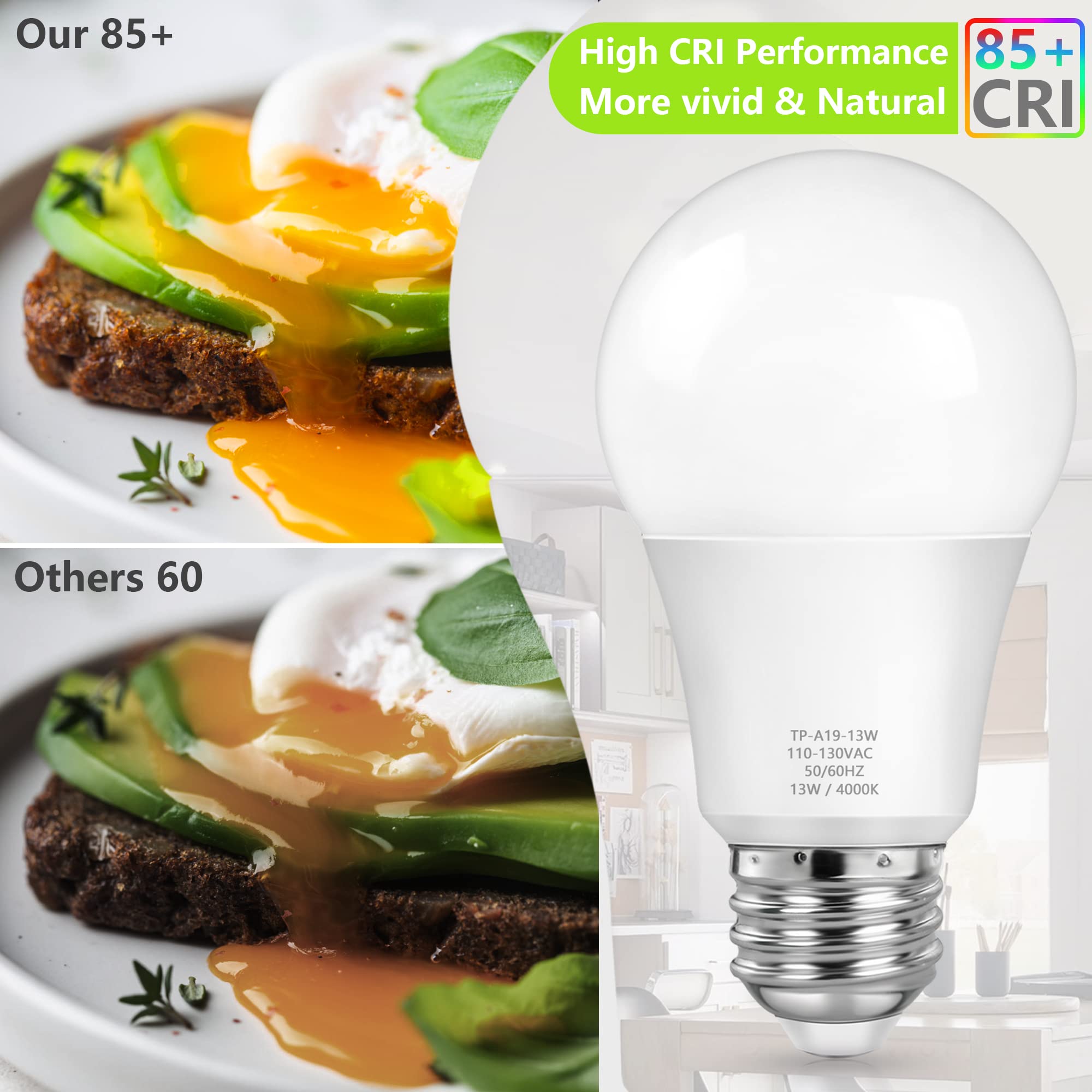 Maxvolador A19 Led Light Bulbs, 100 Watt Equivalent Led Bulbs, 4000K Neutral White, 1500 Lumens, E26 Standard Base, Non-Dimmable