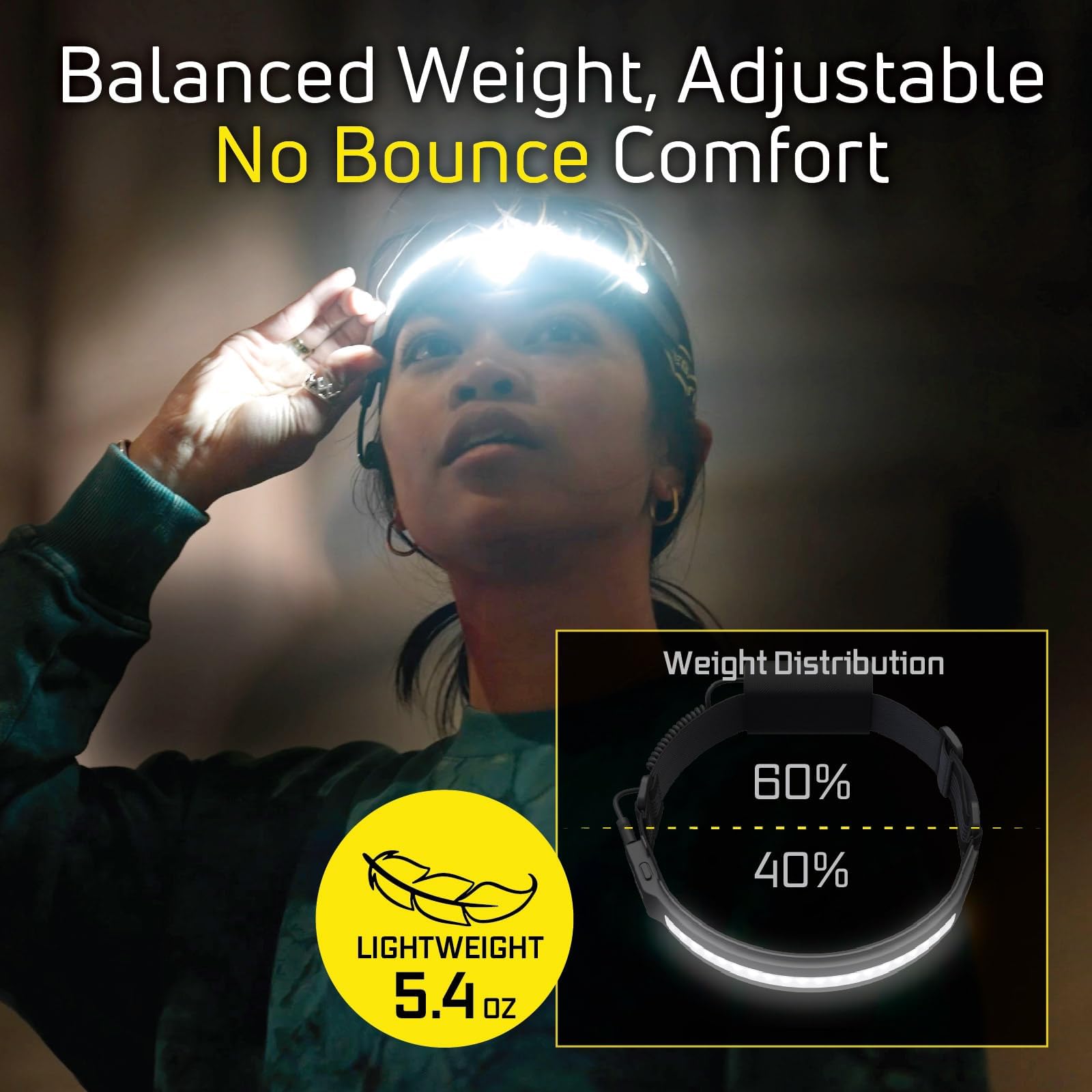 LED Headlamp, Liteband PRO 1000 Lumen Super Bright Head Lamp, Powerful Rechargeable Battery Powered Tactical Headlamps, Camping,