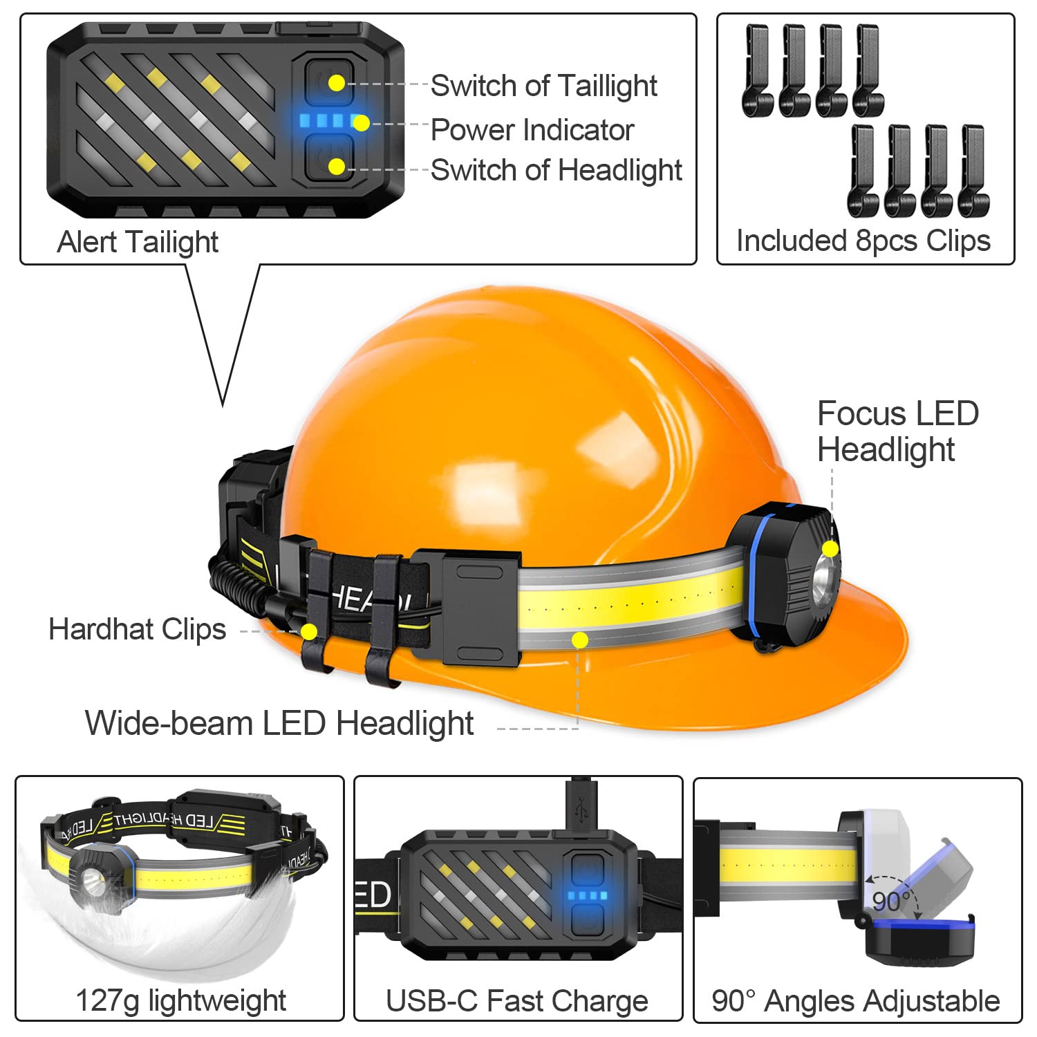 Spriak LED Headlamp - 1000 Lumens, 230° Wide Beam, USB Rechargeable, Waterproof, Lightweight, 2pcs, Aluminum for Camping, Running, Hiking