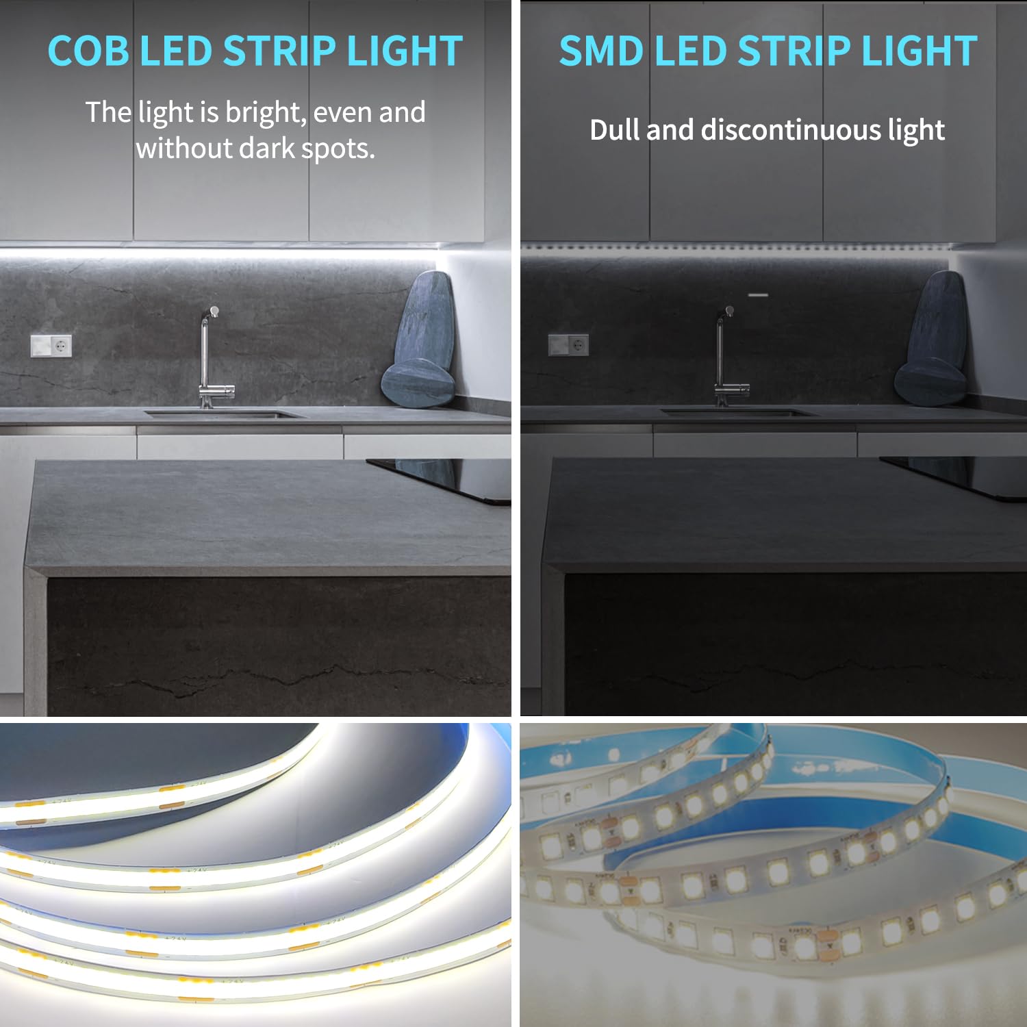 Yeewhale 50Ft Cob Led Strip Lights Dc 24V Dimmable 6000K White Flexible Led Tape Light For Bedroom, With Remote And App Control Led Tape Lights Cri90+,For Diy Home Decoration