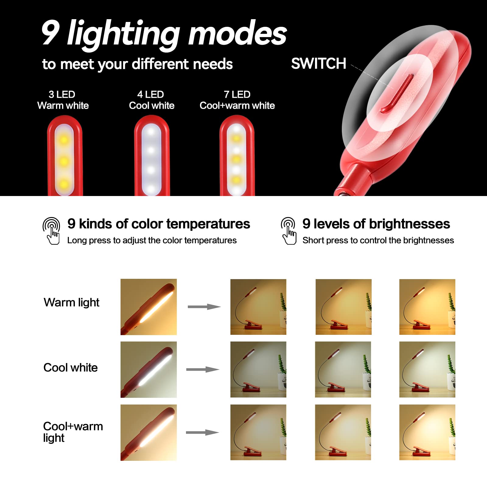 VAVOFO Rechargeable Book Light, 7 LED, 9-Level Warm Cool White, Eye Care Lamp, Model KM-6720, Red