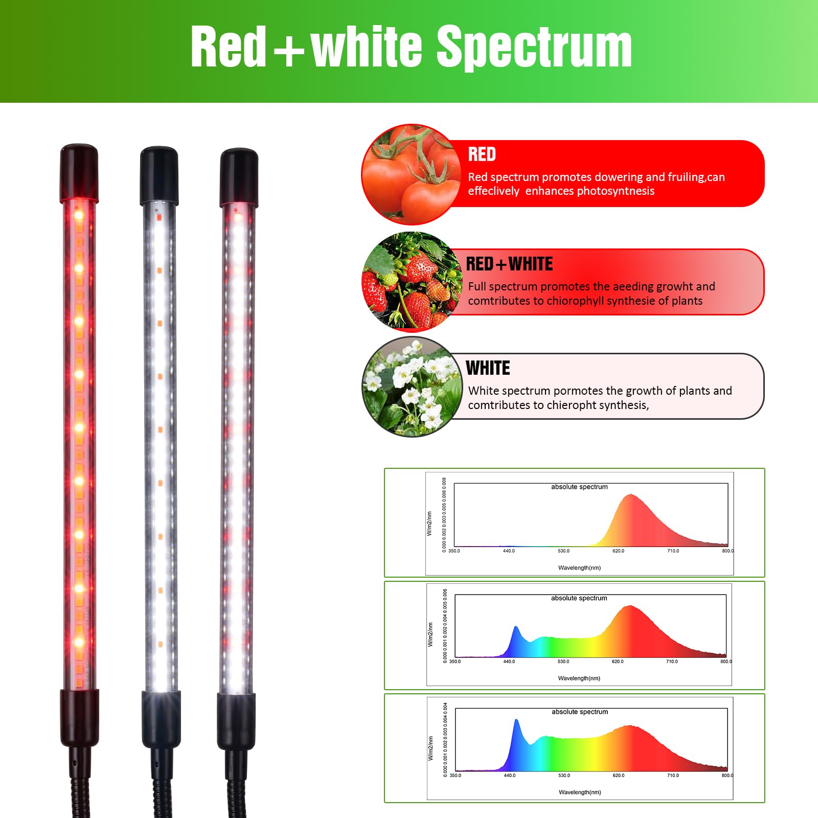 Wtintell Led Grow Lights For Indoor Plants,Led Plant Grow Light With Stand,Led Full Spectrum,10 Dimmable Levels,3 Modes Timing,Tripod Adjustable 15-72 Inch.