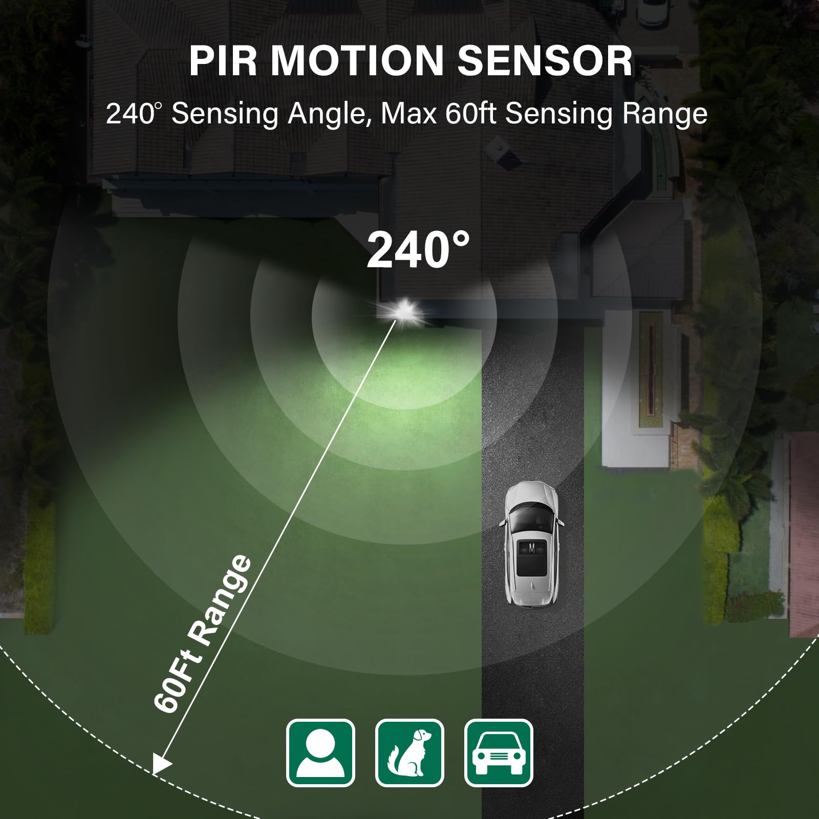 TREEWELL 240-Degree Motion Detector, Adjustable Sensitivity, 60ft Range, 3 Modes, Brown, Model TMD240A, UL Listed