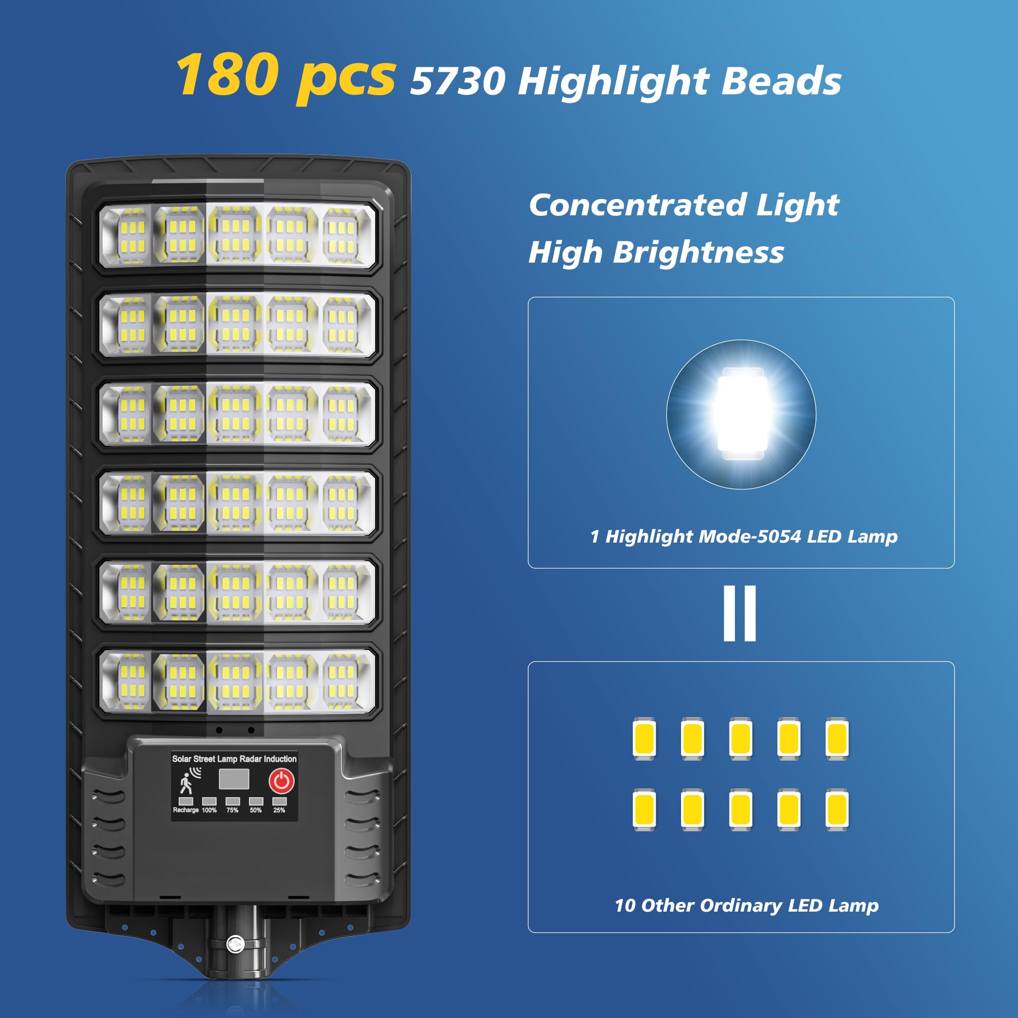 OKPRO Solar Street Lights Outdoor - Waterproof Dusk to Dawn with Motion Sensor, Remote Control, 4-Pack, Black, Model NZ180