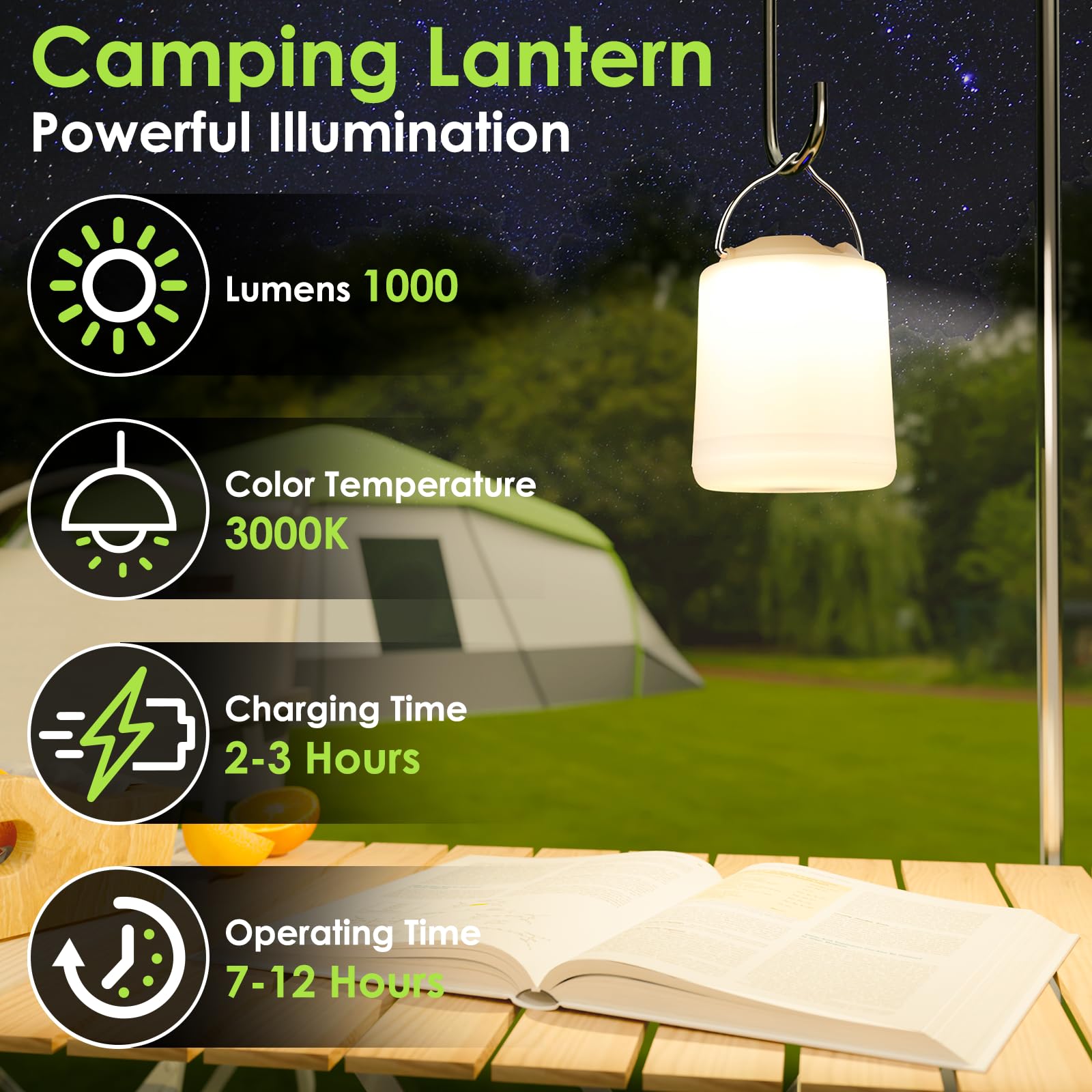 Bobkid Led Camping Lantern, Rechargeable Camping Light, 4 Modes Outdoor Flashlights Lanterns With 1000Lm, Water Resistant Portab