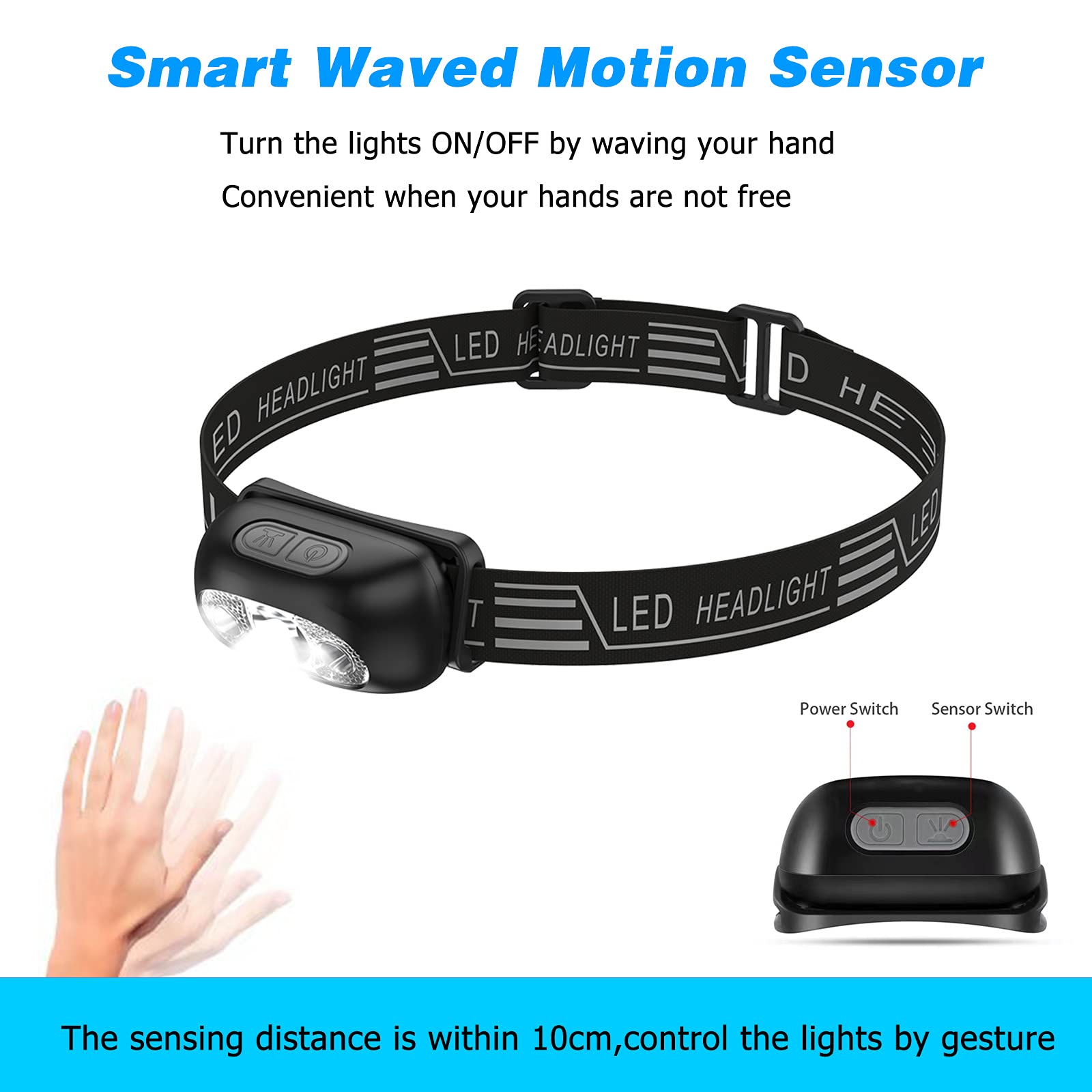 XINYANG LED Headlamp,USB Rechargeable with Motion Sensor Head Torch,Waterproof Headlamp Flashlight, 5 Lighting Modes Headlights