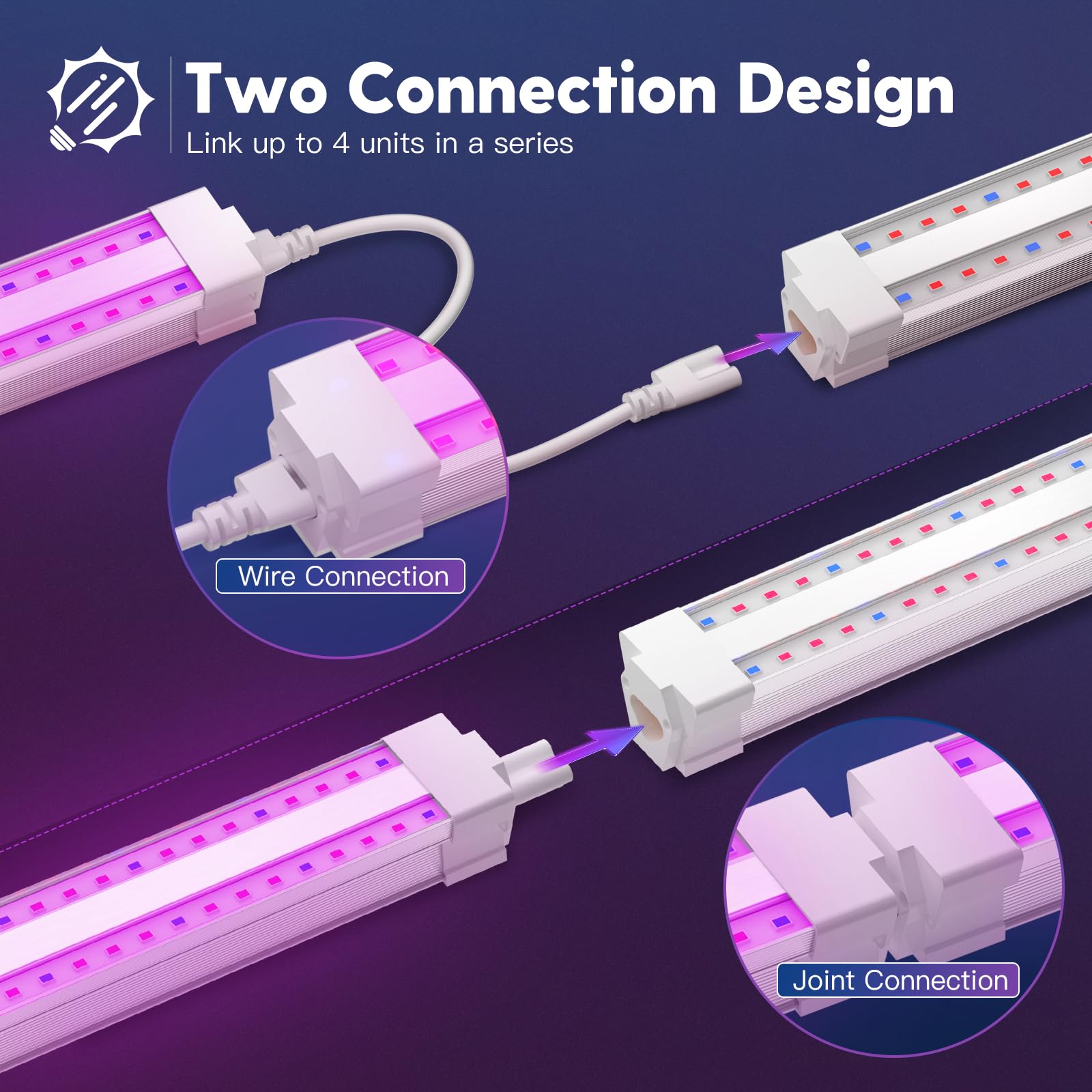FREELICHT 2 Pack 4FT LED Grow Light, 40W Full Spectrum, Red Blue Spectrum, Aluminum, Ideal for Indoor Hydroponic Plant Growth