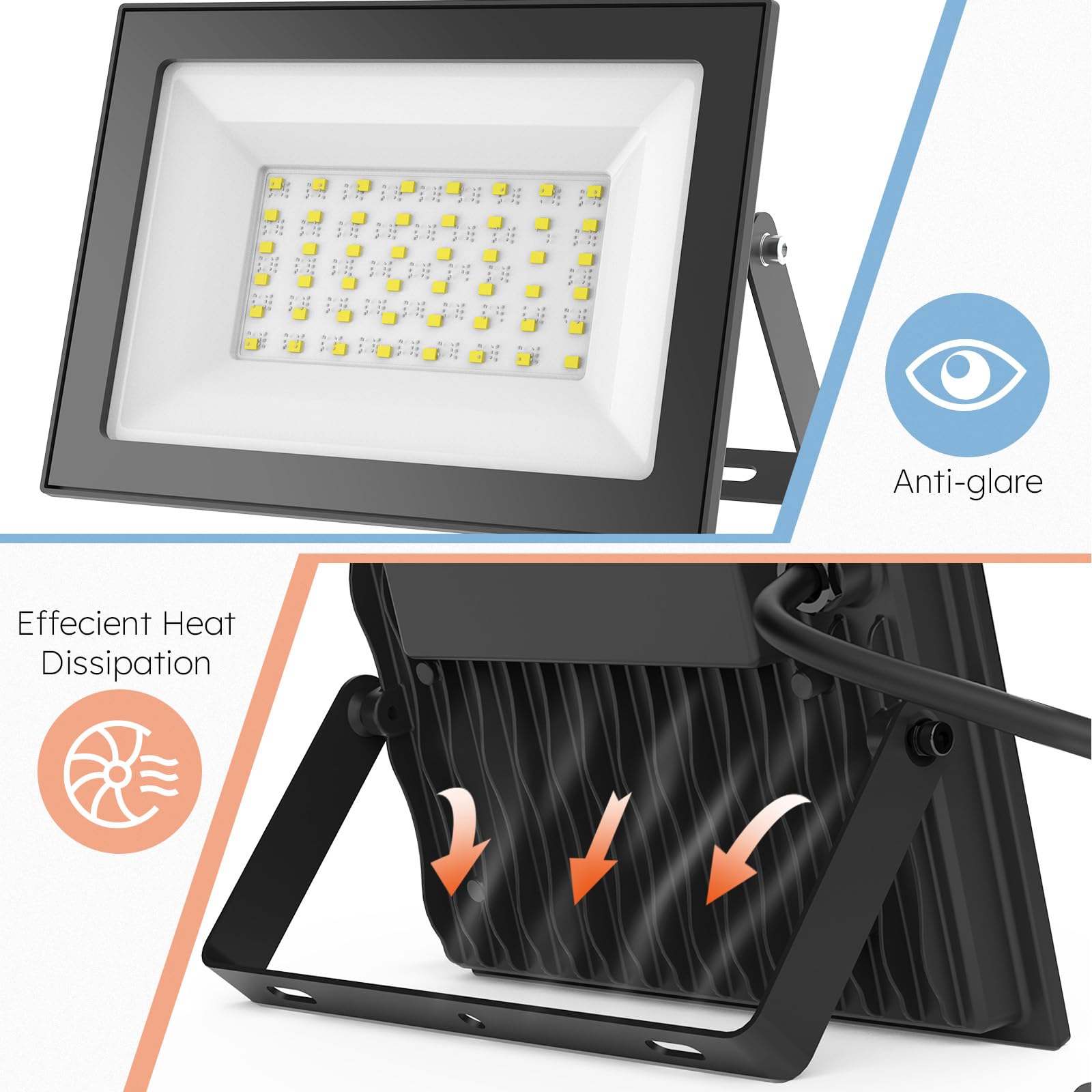 Madewell Living 50W LED Flood Lights 2-Pack - 9000 Lumens, IP66 Waterproof, Black, Model LFL1-50W