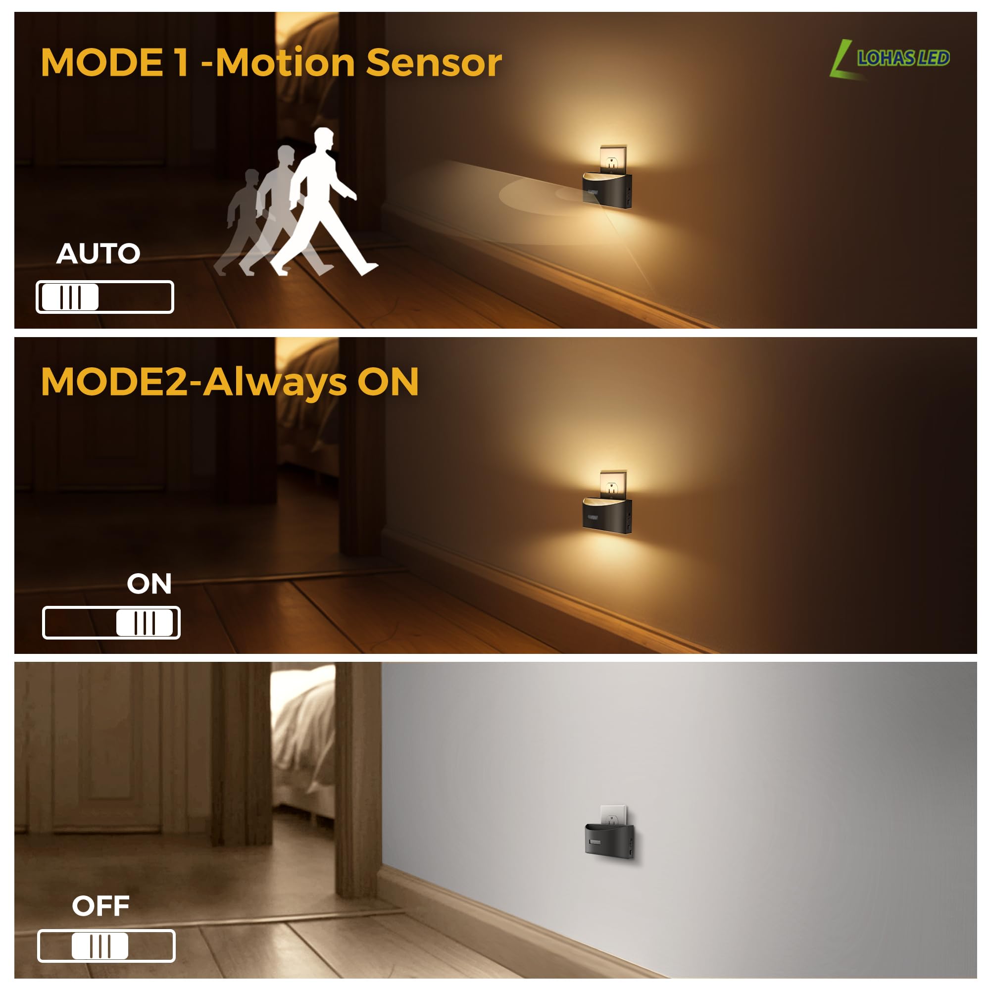 L Lohas Led Motion Sensor Night Light, Night Lights Plug Into Wall,Modern Motion Activated Night Light, Adjustable Brightness 15