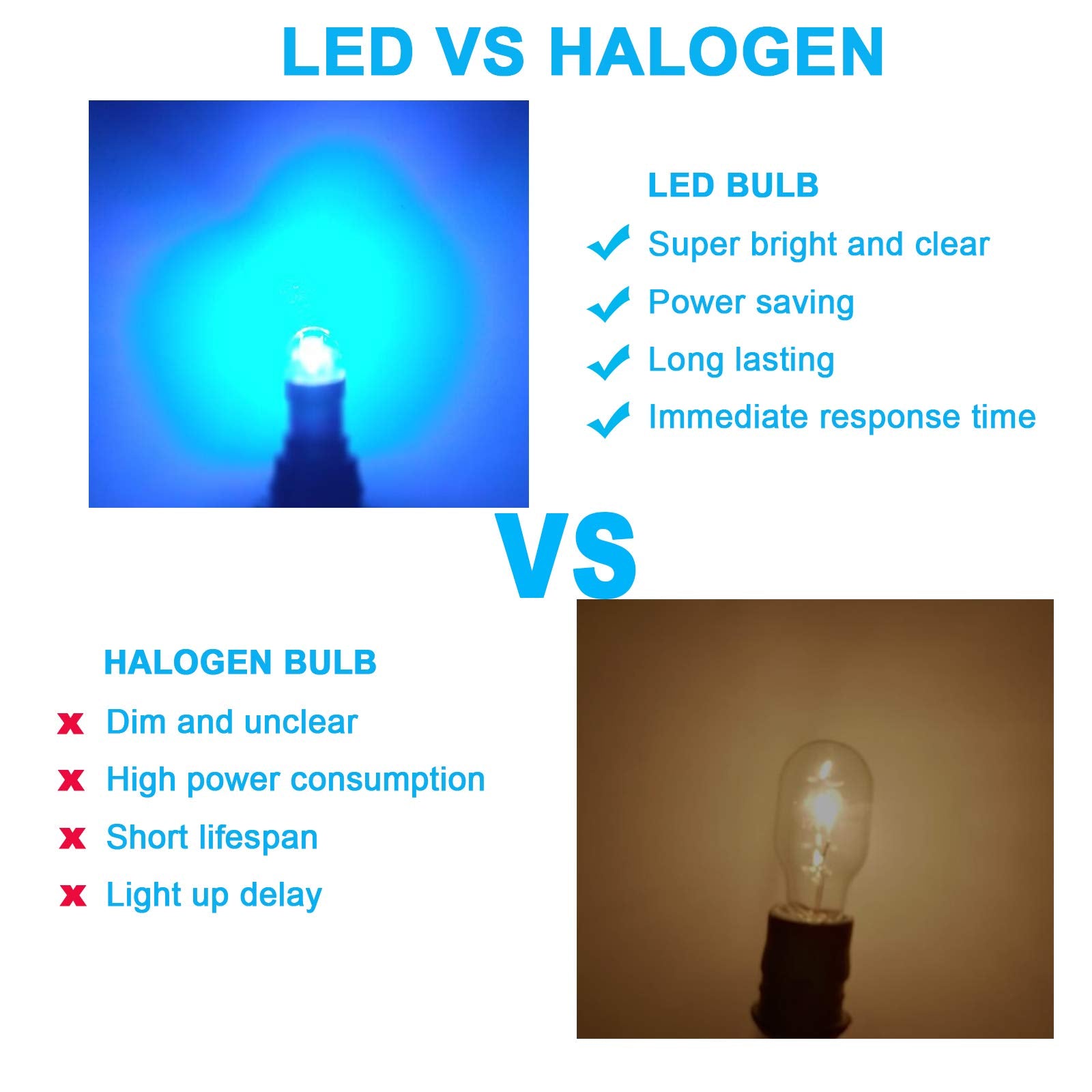 Serundo Auto BA9S LED Bulb Pack of 10, 2SMD 3030 Chips, Ice Blue, for Car Interior Dome, Map, License Plate, Glove Box Light