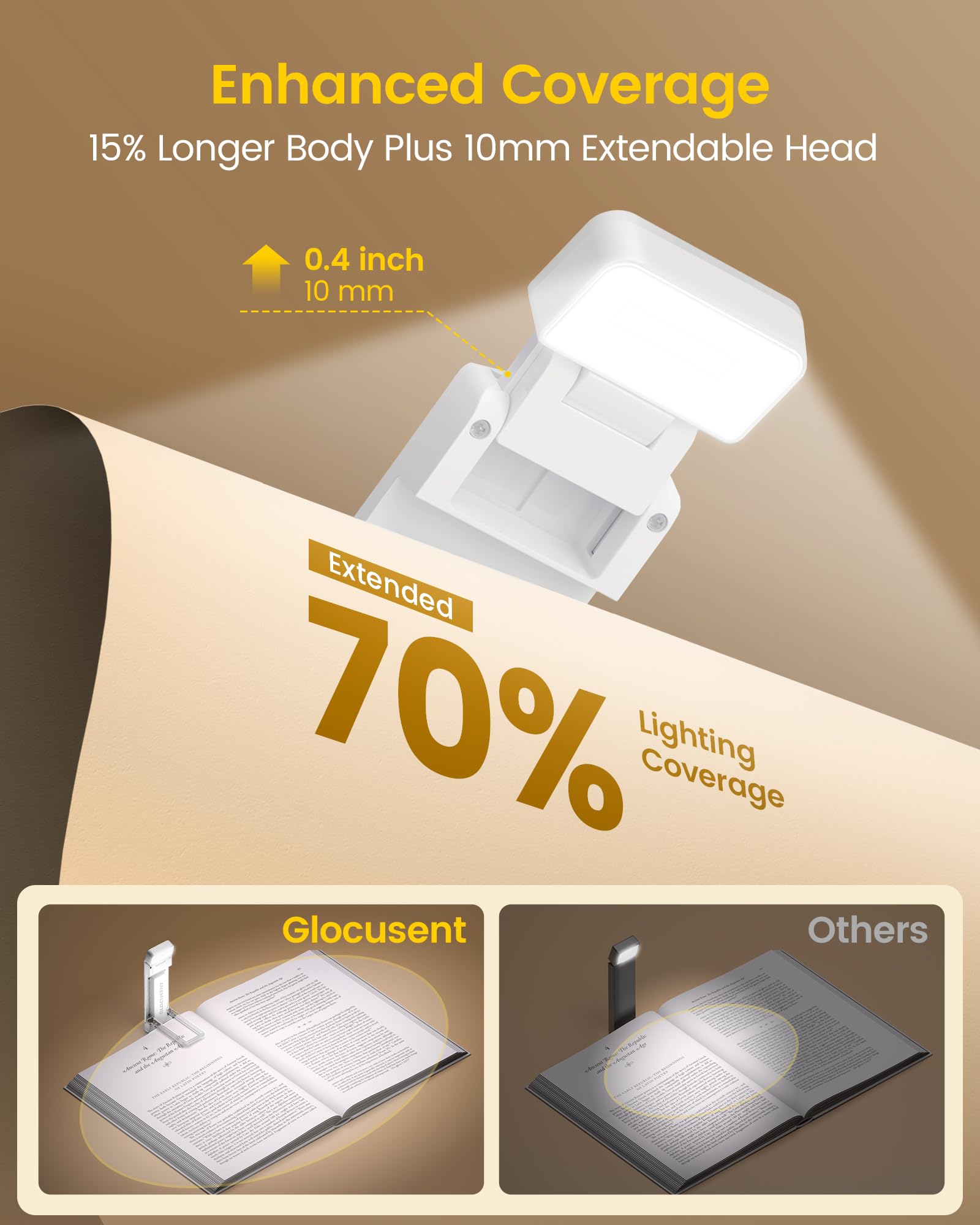 Glocusent Extendable Book Light, 5 Brightness Levels, 3 Colors, USB Rechargeable, 15.4*1.5*1.4in, White, Model GLCS