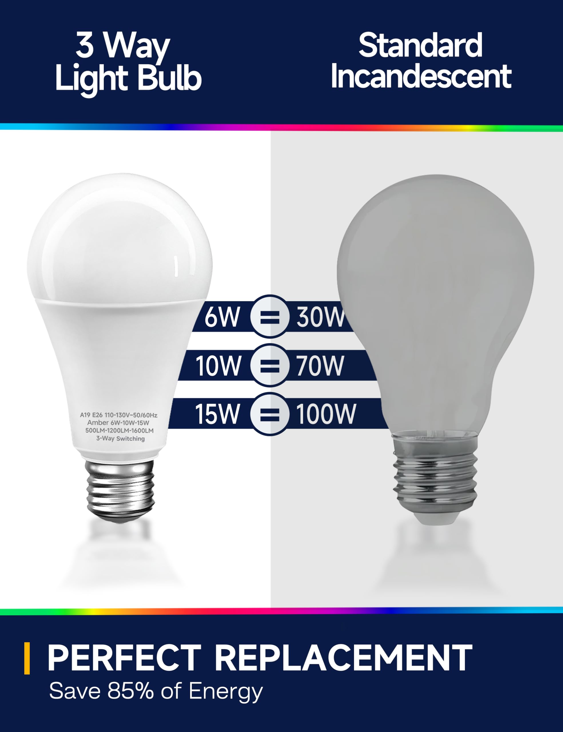 UNILAMP A19 Three Way LED Light Bulbs, 30/70/100W Equivalent, Amber, E26 Base, 2000K, 2 Pack