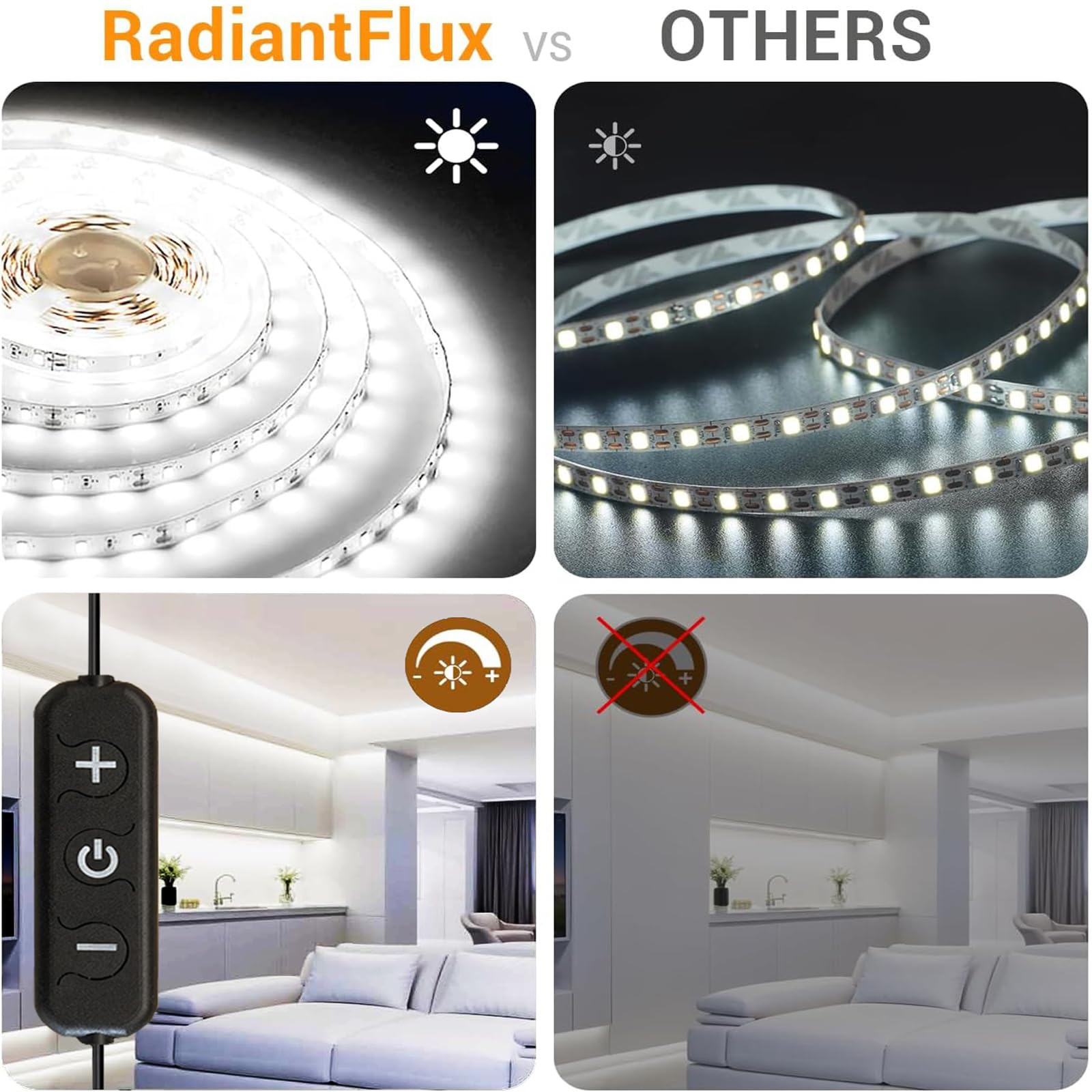 Radiantflux White Led Strip Lights, Dimmable Led Lights Strip, 50Ft 900Leds, Super Bright Led Tape Lights For Living Room, Bedro