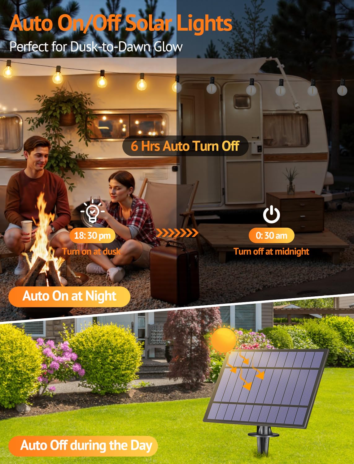 Larkvue Solar String Lights, 100FT, Waterproof, Dimmable 3 Modes, 40+3 LED G40 Bulbs, Black, Model GLS-18J2P-G40