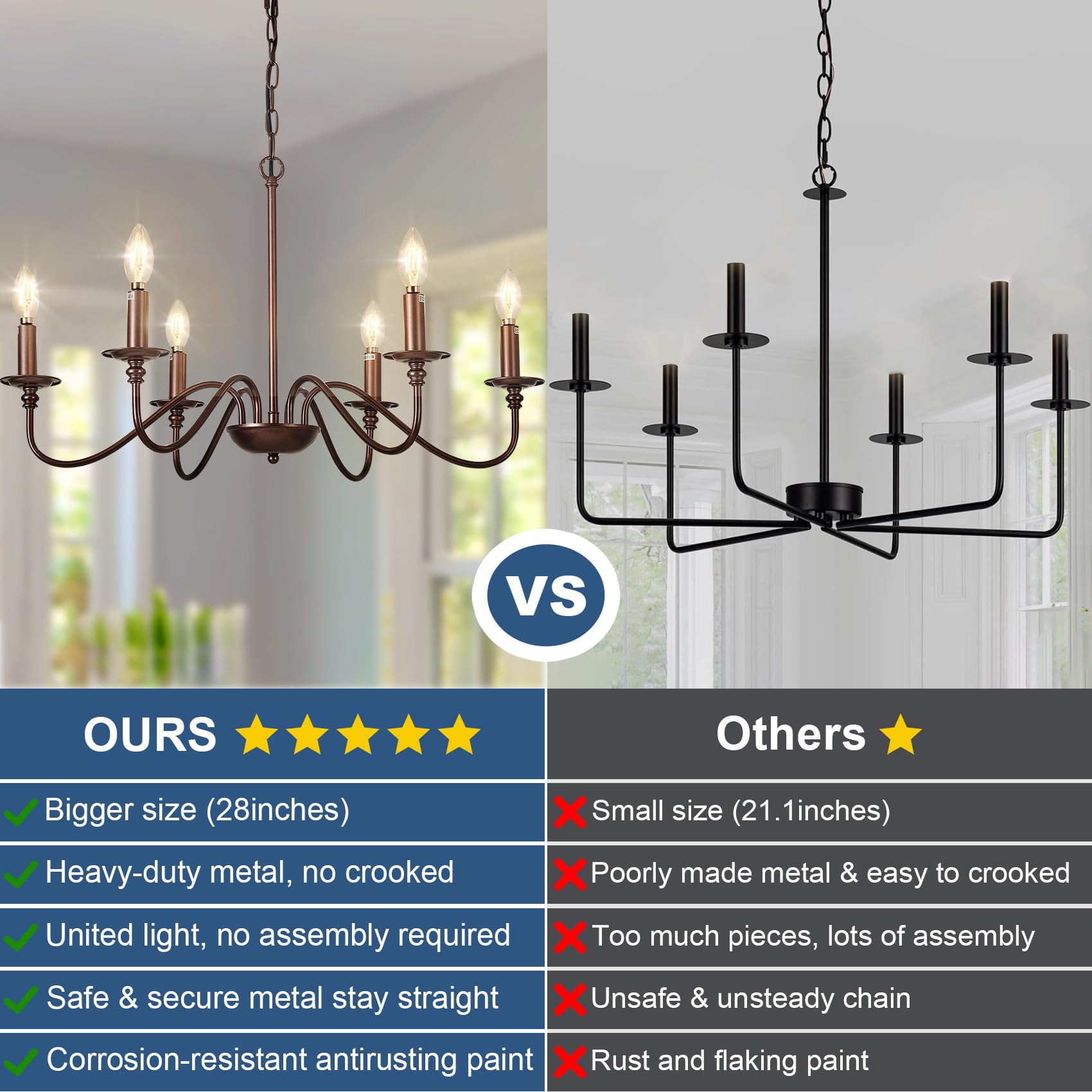 Depuley Farmhouse Chandelier For Dining Room: 6-Light Antique Industrial Hanging Ceiling Pendant Light Fixture For Kitchen - Oil