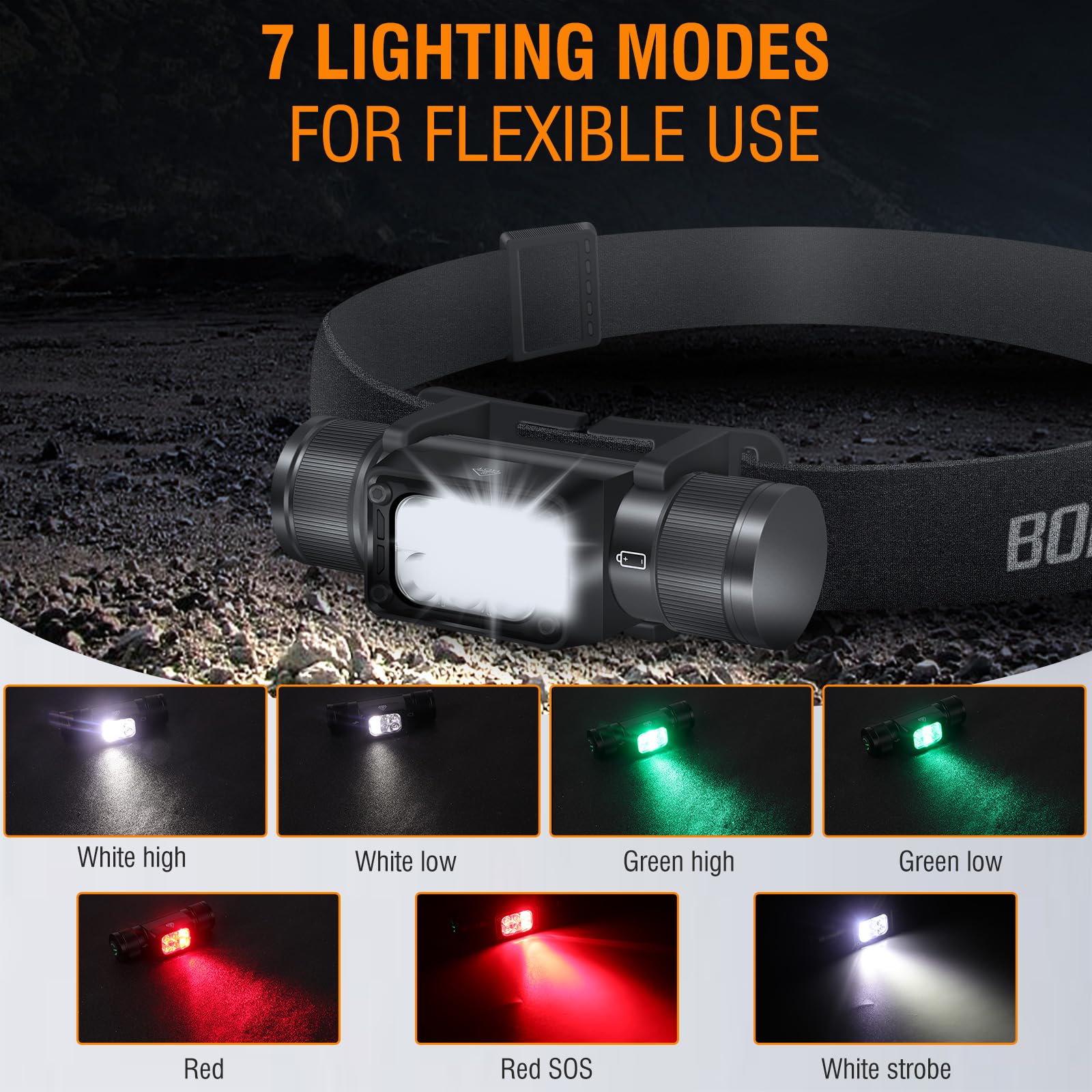 Boruit Hp360 Led Rechargeable Headlamp With White Green Red Light,Super Bright Head Lamp Flashlight,Ip67 Waterproof,7 Working Mo