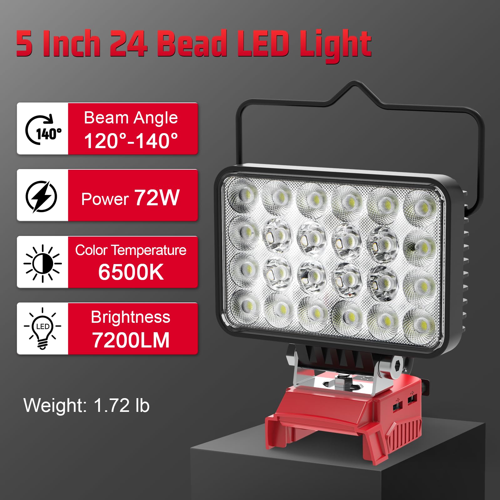 Cordless Led Work Light Compatible With Milwaukee 18V Battery, 72W 7200Lm Led Light With Dual Usb &Type-C Port, Flashlight With