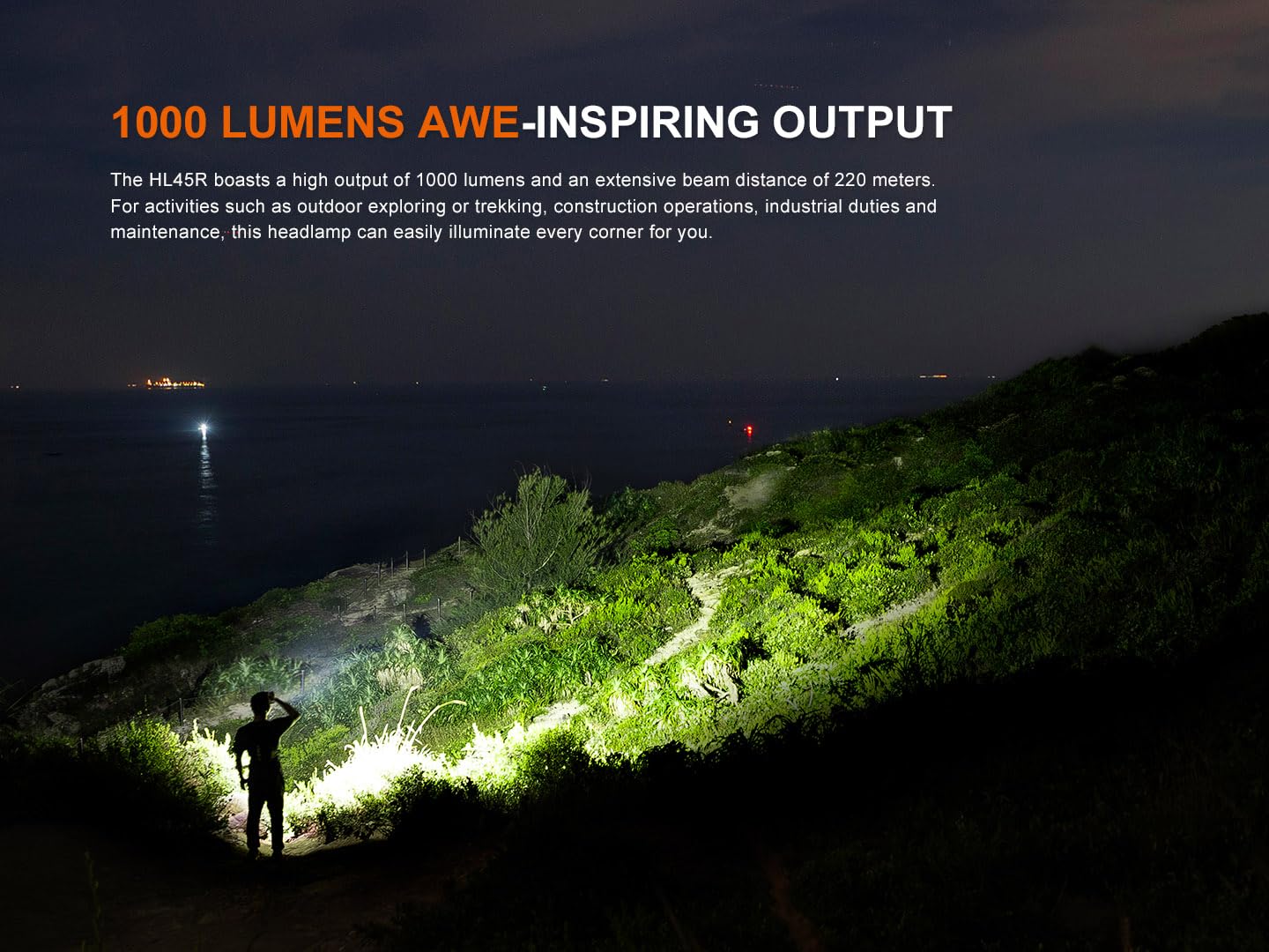 Fenix Hl45R 1000 Lumen Zoomable Headlamp, Usb-C Rechargeable, 3X Aaa Dual Fuel, Gesture Sensing, Adjustable Focus With Floodligh