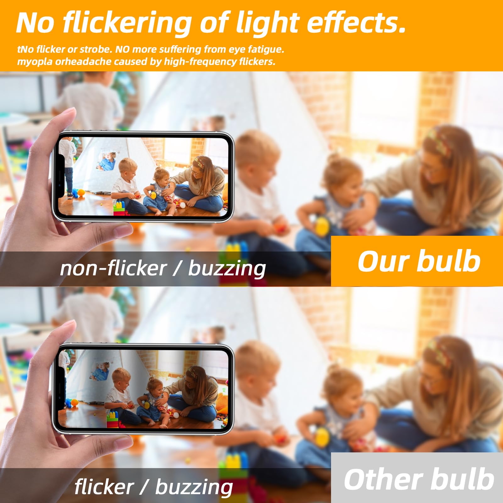 HMYYJT E12 LED Bulb Dimmable 2700K Soft White, 25W Equivalent, Candelabra, B10 Clear Wrinkle Glass, 12 Pack