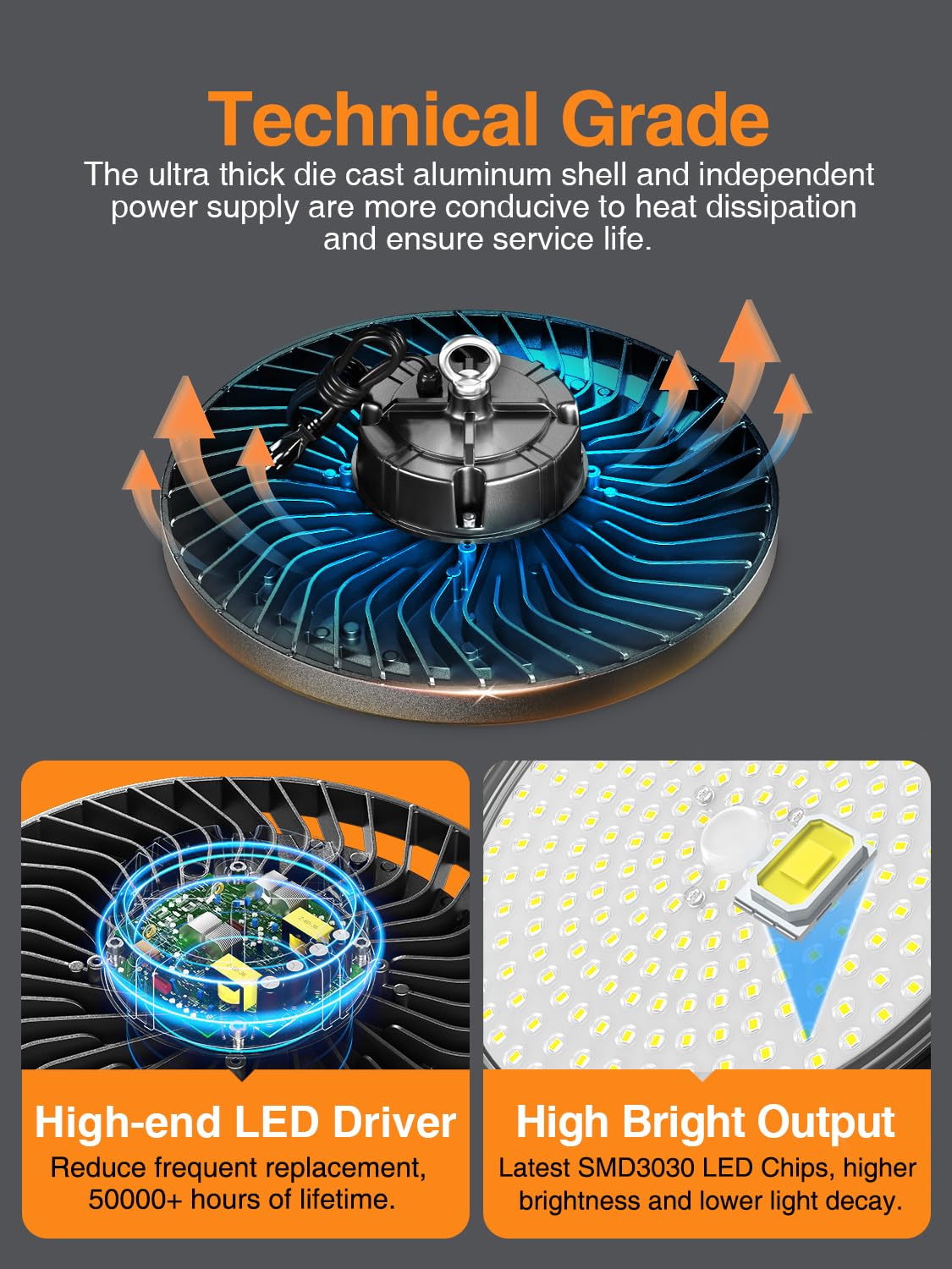 ONLYLUX UFO LED High Bay Lights 150W 6 Pack, 5000K Super Bright Daylight, Aluminum, Model OL-BL5K-6P-150