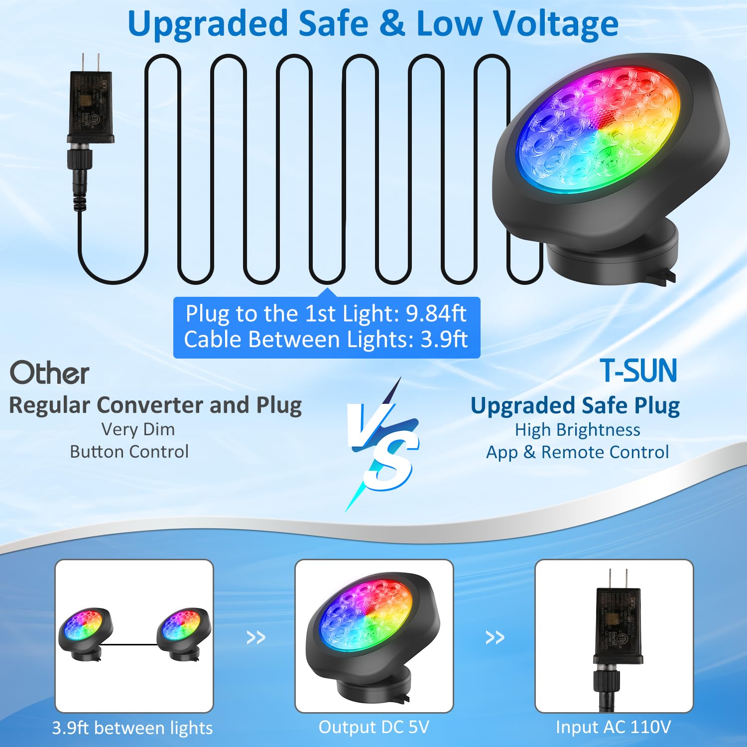 T-Sun Bluetooth Rgb Submersible Pond Light, Ip68 Waterproof 3-Head Led For Pool & Aquarium