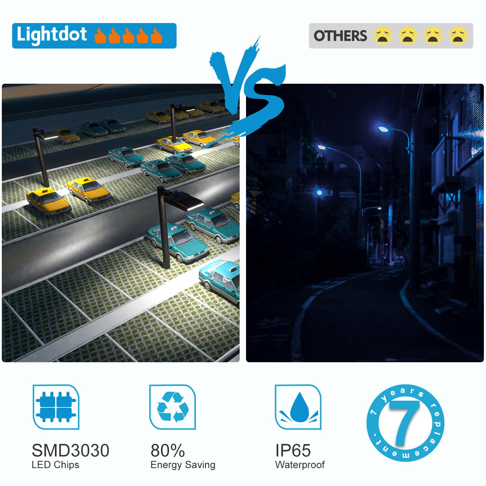 480W (486X1W) Led Parking Lot Lighting 72000Lm (150Lm/W) Led Pole Lights Outdoor With Smart Photocell 5000K 6Kv Spd Led Parking Lot Lights Outdoor Pole Mount-2Pack 7Yrs Warranty