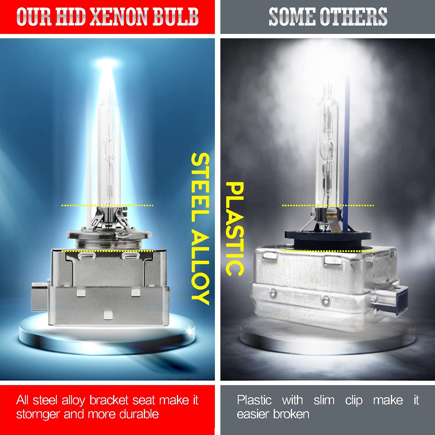 Sinoparcel D1S 55W Xenon HID Headlight Bulbs - 6000K High Low Beam - Pack of 2