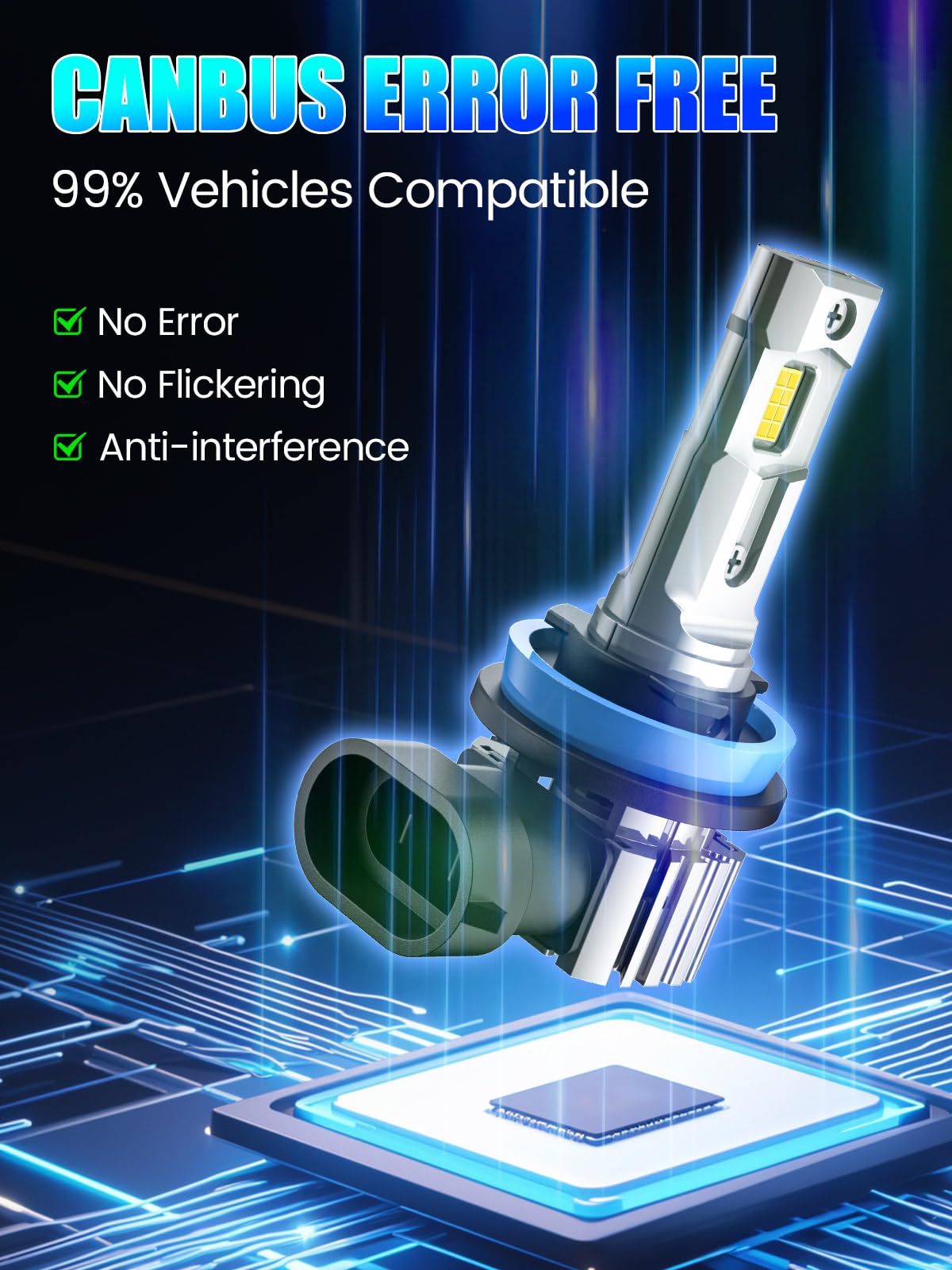 RCJ RCJ 9005/HB3 H11/H8/H9 Bulbs Combo, 32000LM, 6000K Cool White, Mini Size, Aluminum, Pack of 4