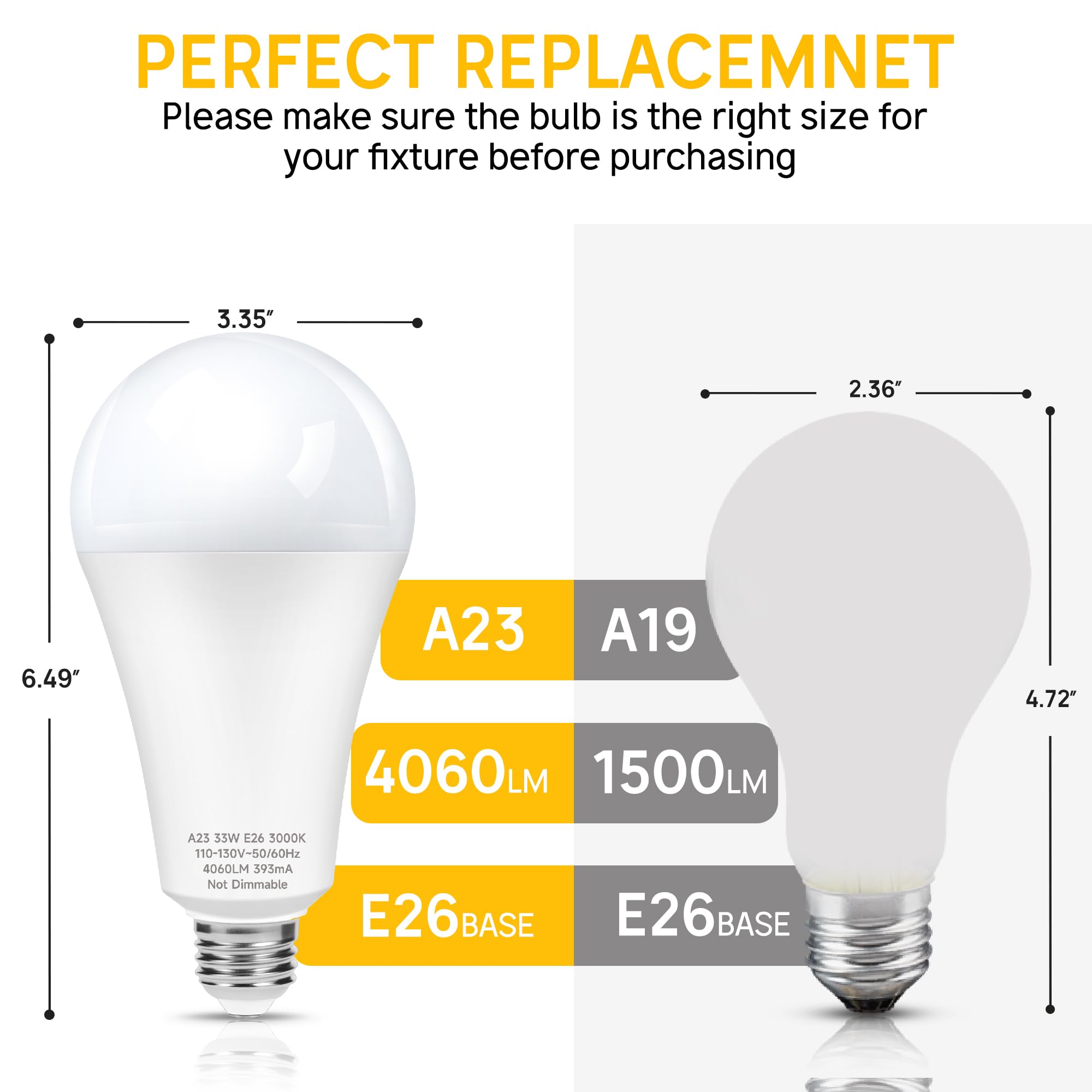 Prosperbiz 300W Equivalent Led Light Bulb, Super Bright 4060 Lumen Warm White 3000K, A23 E26 Medium Base 33 Watt Led Bulb For Ga