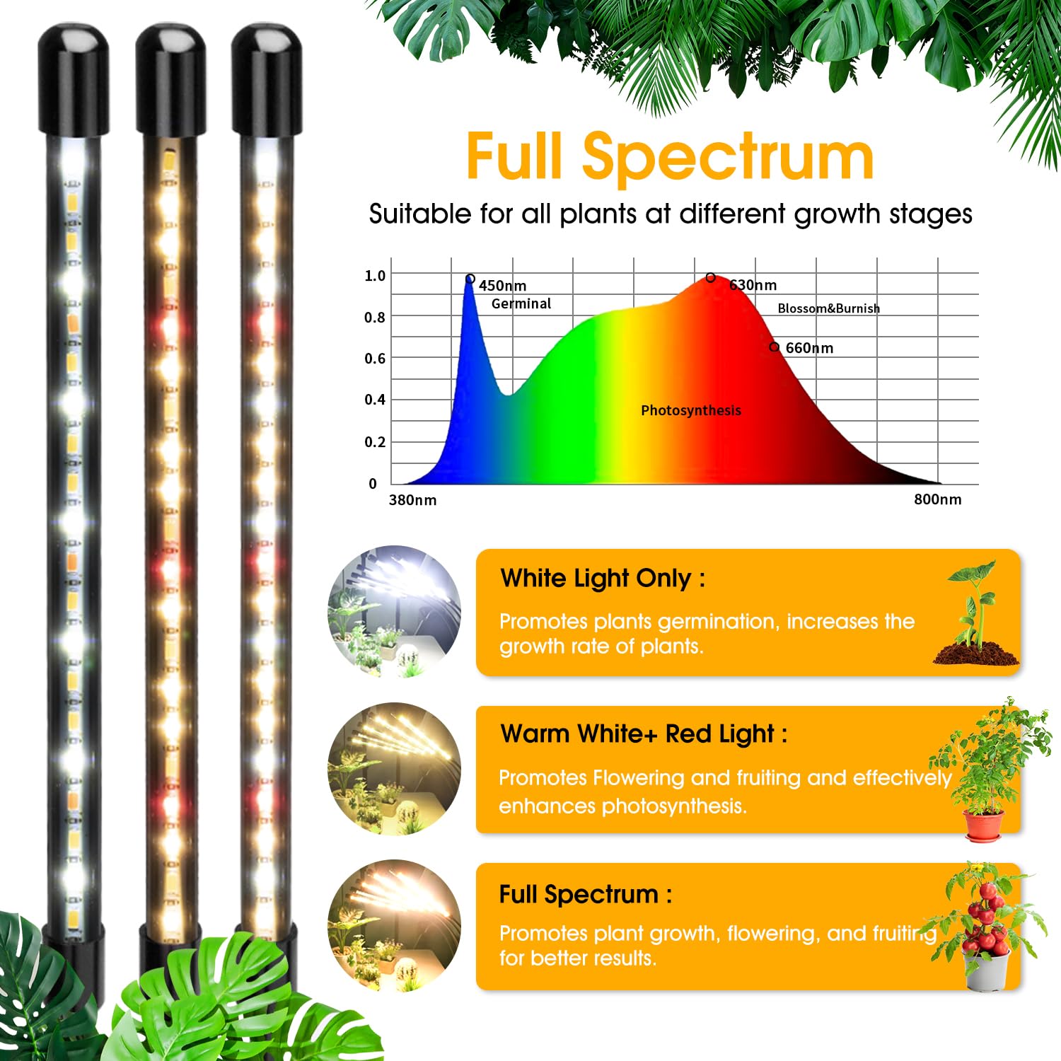 Wolezek Grow Lights For Indoor Plants Full Spectrum, Led Grow Light With Adjustable Stand And Sturdy Clip, 5-Heads Plant Grow Lights Indoor With Auto 6/12/16H Timer, 3 Light Modes, 5 Levels Dimmable