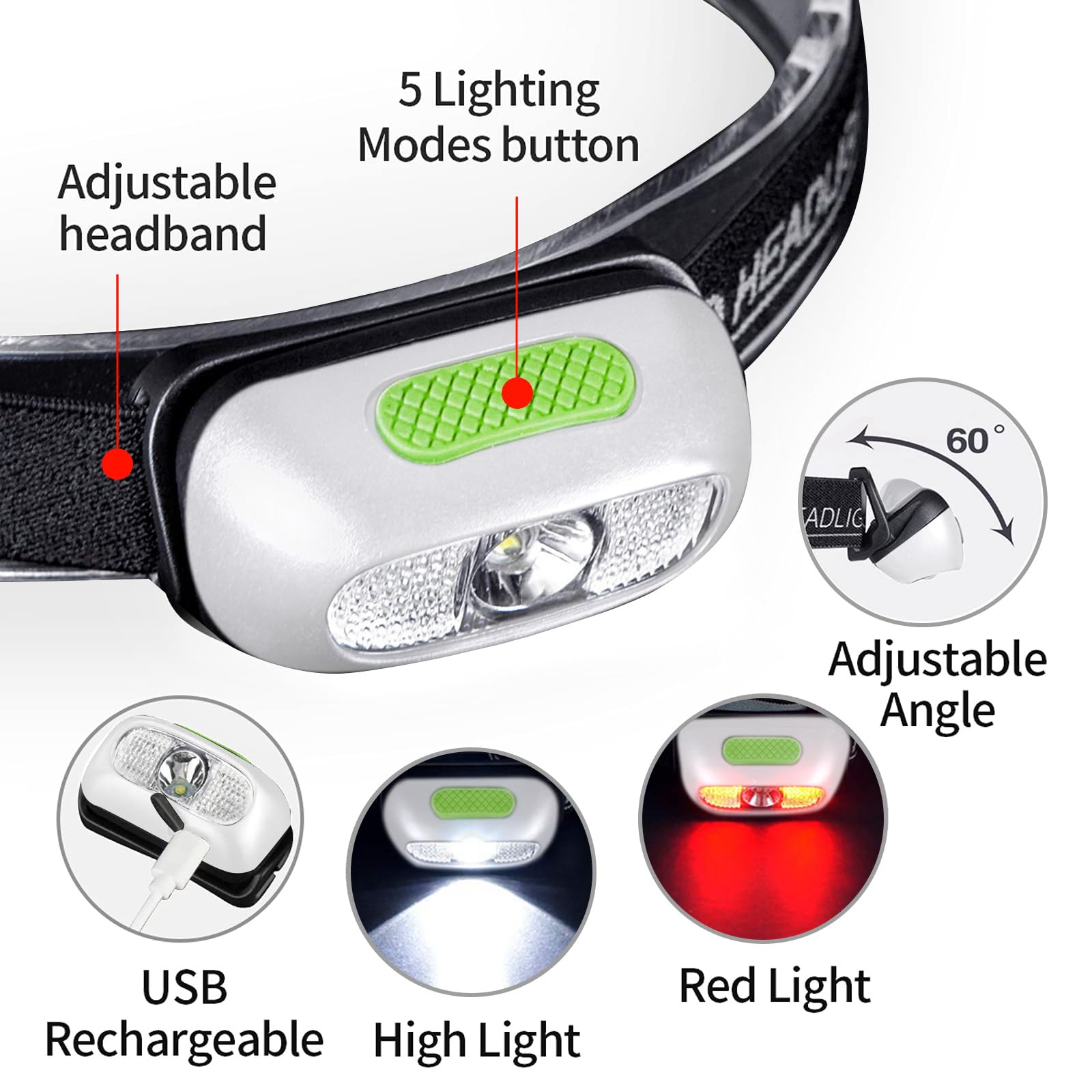 Geekhigh 500 Lumen Rechargeable Headlamp 3 Pack, 5 Modes, IP54 Water-Resistant, Adjustable Strap, White
