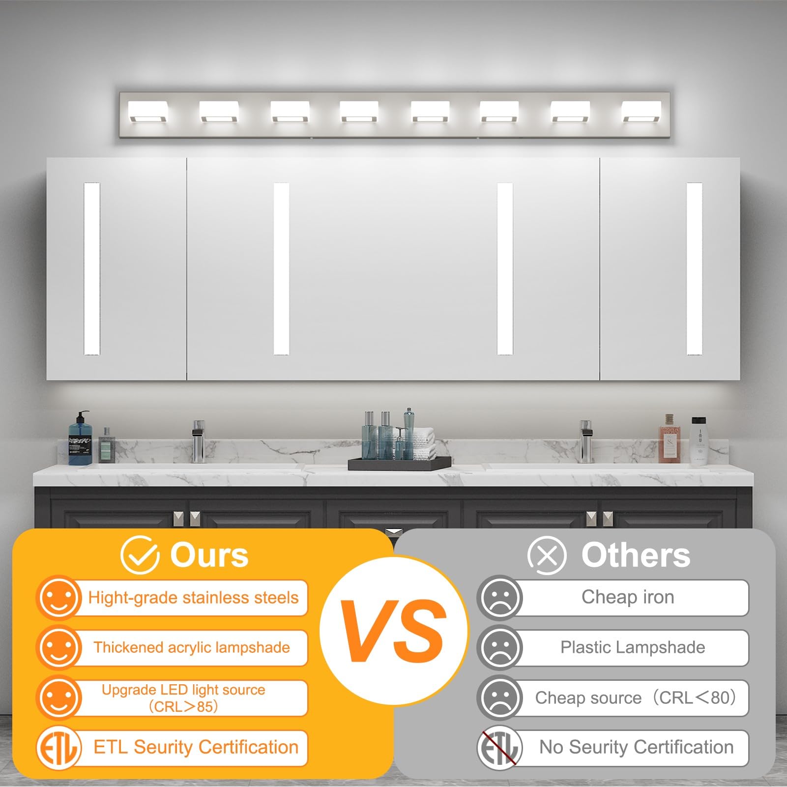 Ralbay 8-Light Brushed Nickel Bathroom Vanity Lights, Metal & Acrylic, 52 Inch, Modern Wall Lighting Fixtures Over Mirror