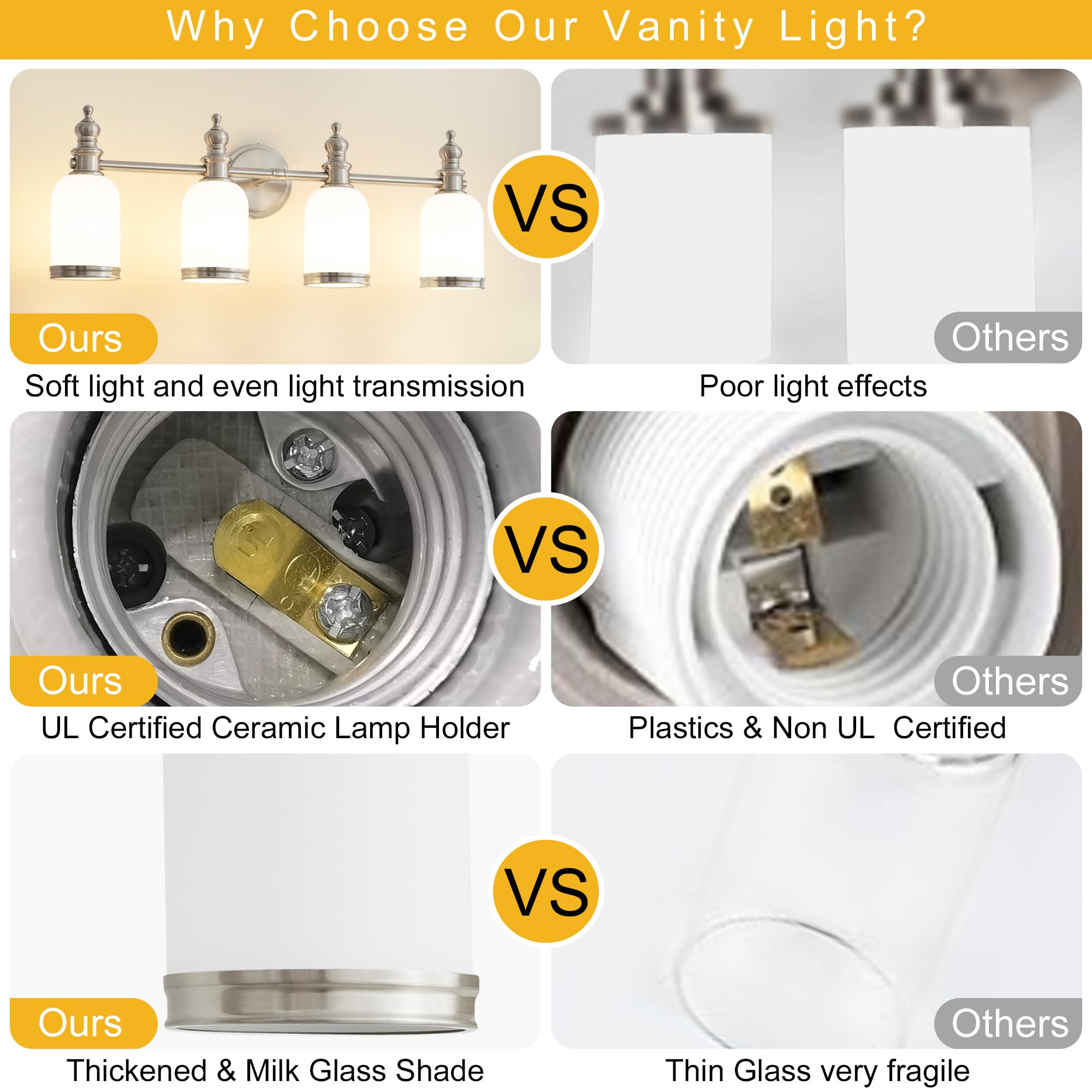 Lanmate Bathroom Light Fixtures, 4 Light Brushed Nickel Bathroom Vanity Light Over Mirror With Milk Glass Shade Modern Wall Scon