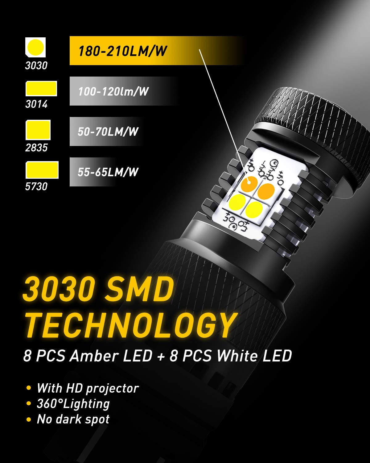 AUXITO White and Amber Dual Color Switchback 3157 3155 3457 4157 LED Bulbs with Projector 3030 Chipsets for Car Turn Signal Ligh