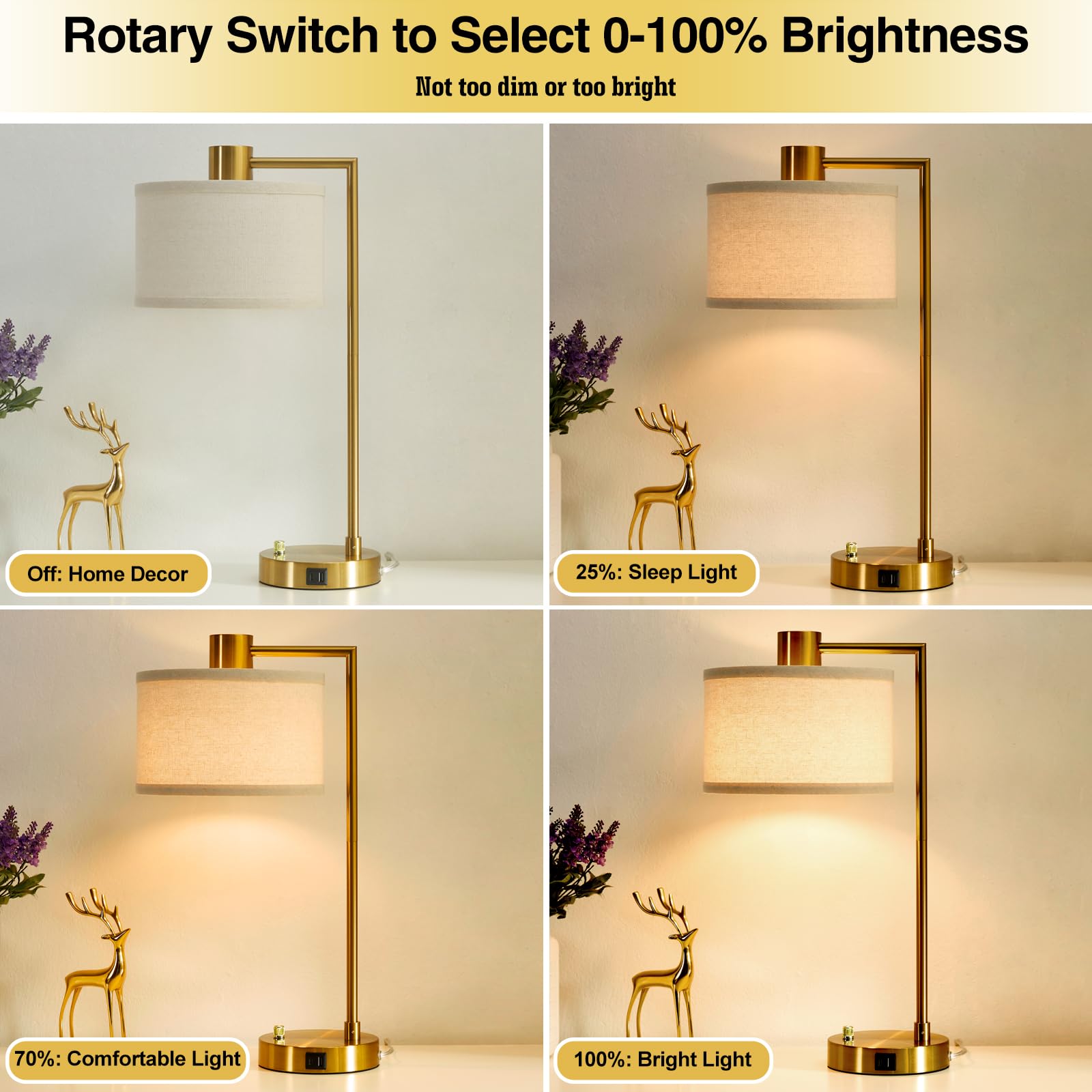 Luvkczc Table Lamp with USB C+A Ports, Fully Dimmable, Extra Large, Silver, Includes 2 LED Bulbs