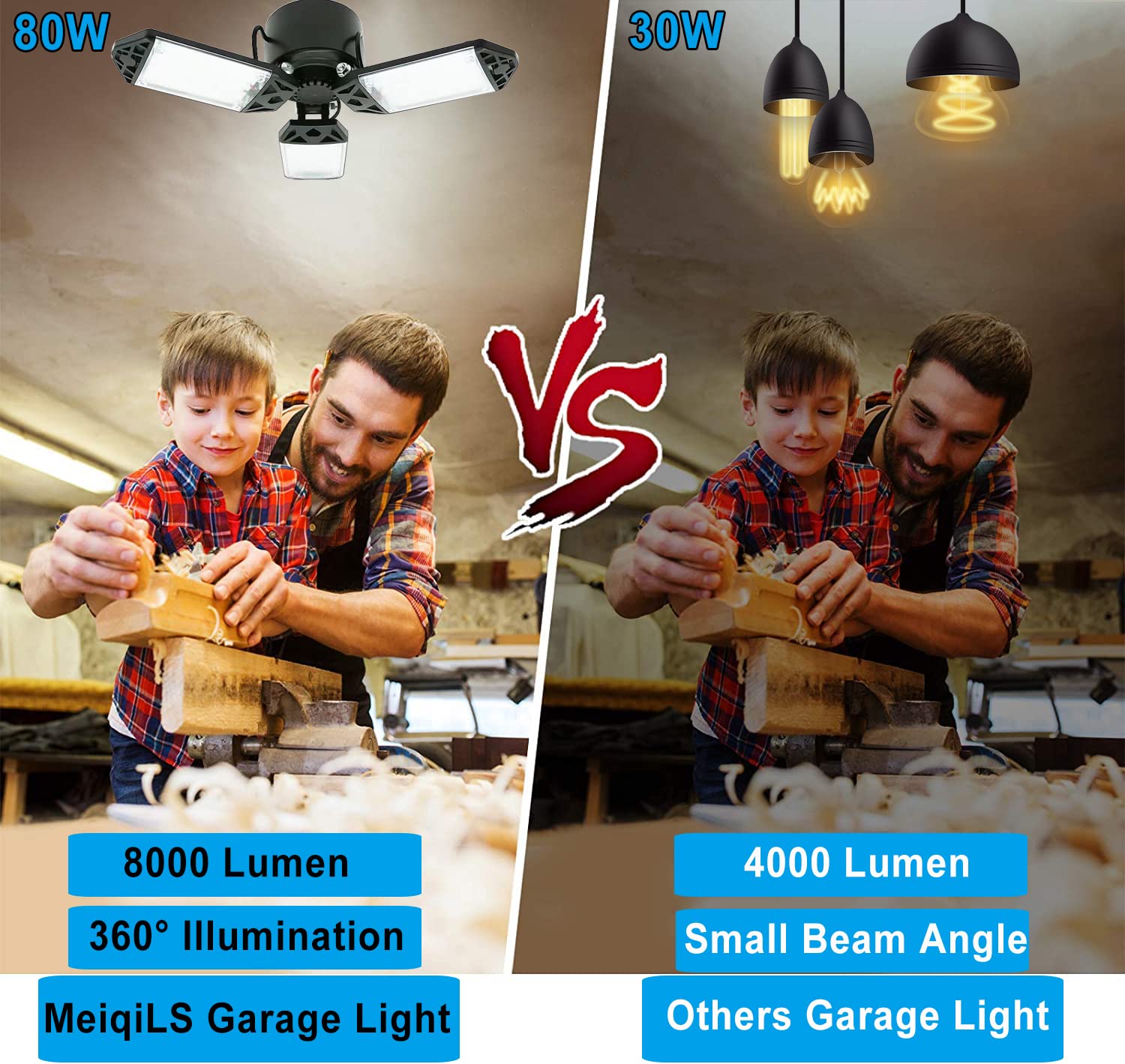 Led Garage Light  80W 8000 Lumen Ceiling Lights With 3 Adjustable Panels  6500K Daylight Light Bulb Fixture Led Lights For Garage  Workshop (80W 6Pack)