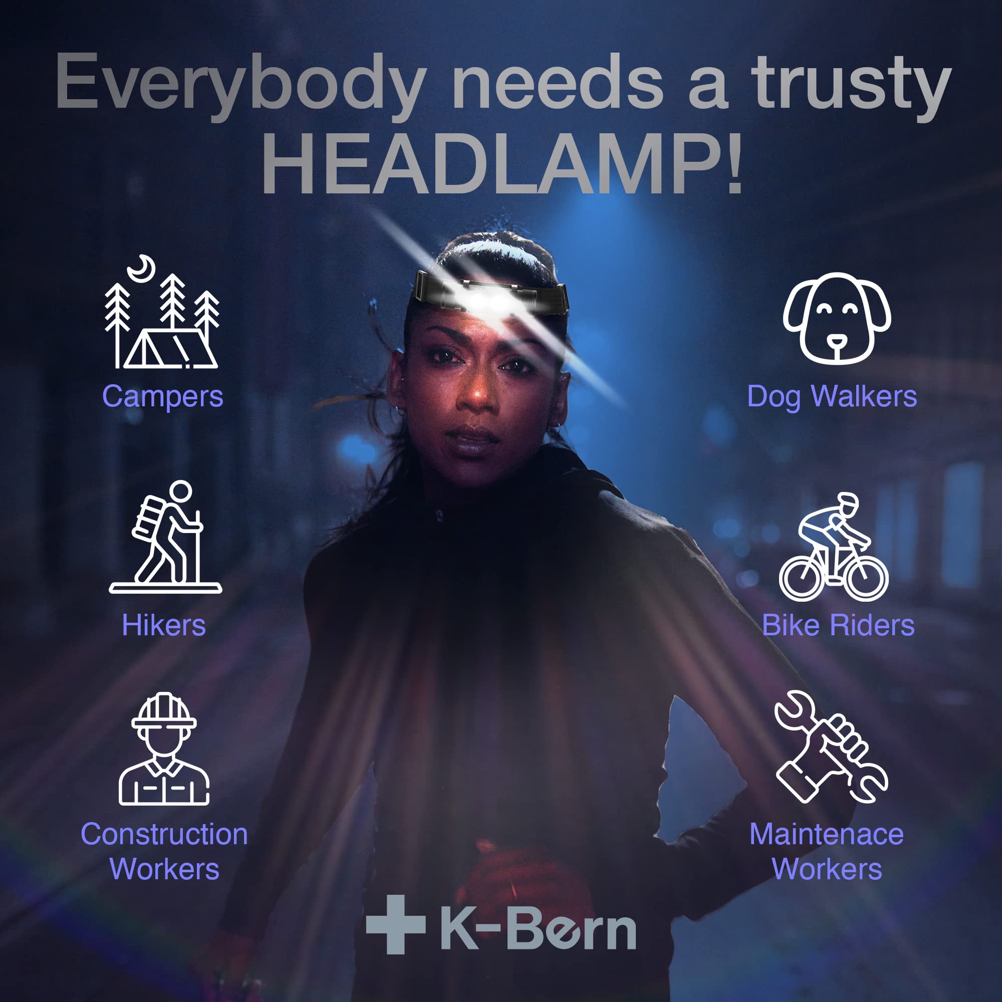 K-Bern Rechargeable Headlamp - 1600 Lumen, Waterproof, Lightweight Aluminum, 3500mAh Battery, Model KBHL-7002-3500