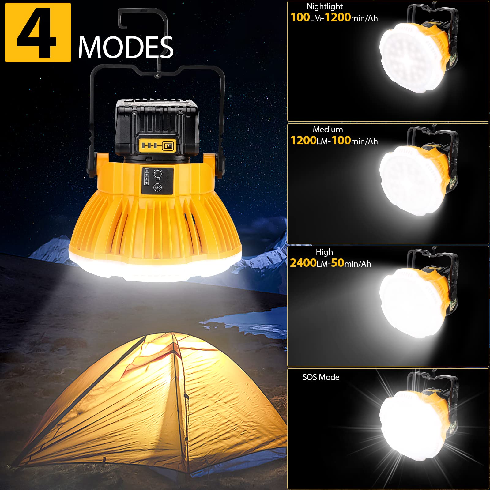 Adisipsoarin 2400LM LED Camping Lantern – 24W Work Light for Dewalt 20V Battery, Ideal for Camping, Emergency, Hiking, Fishing