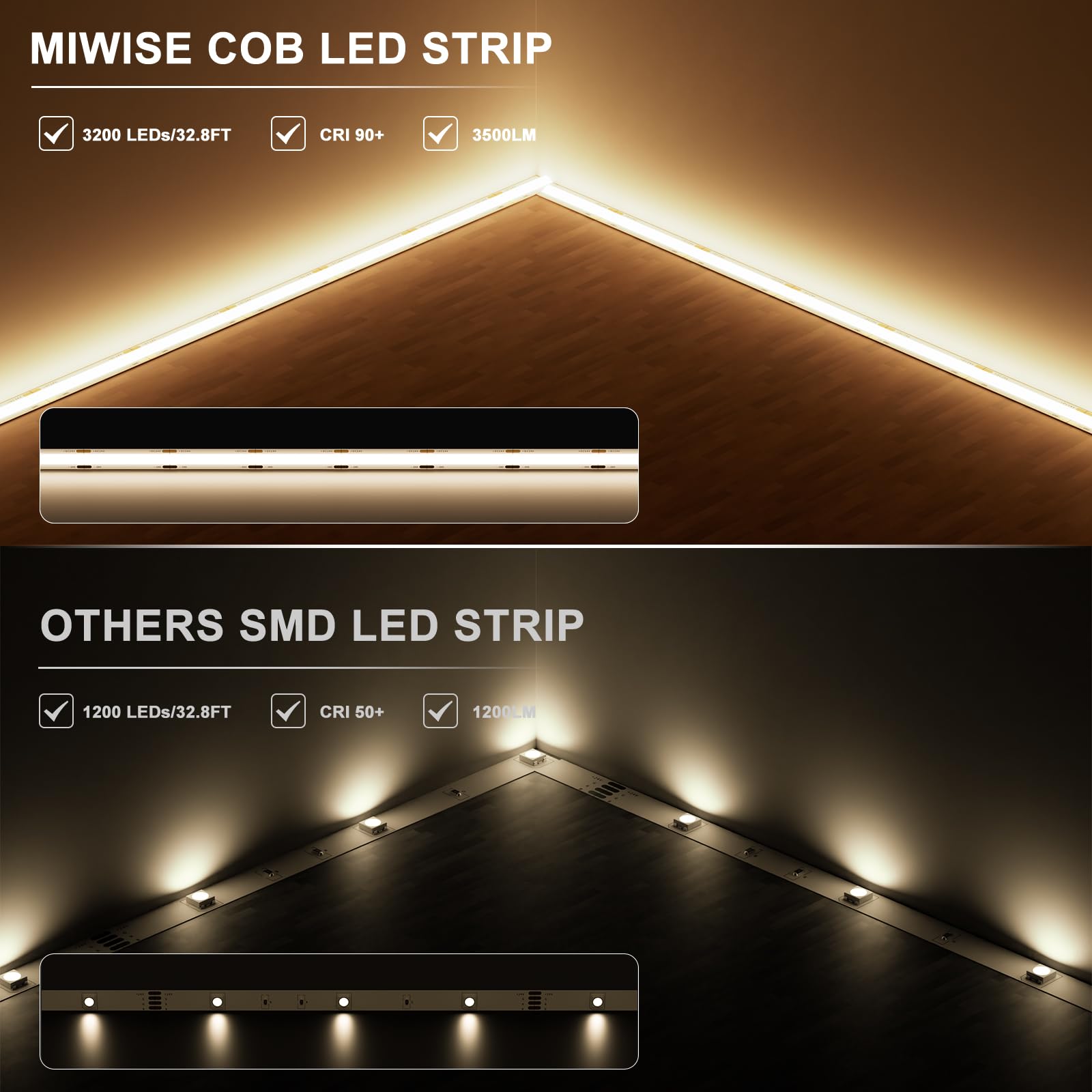 Miwise Cob Led Strip Light 20Ft/6.1M,Cri 90+ Warm White 3000K High Lumen Dimmable Super Bright Flexible Dc24V Led Tape Light With Controller/Dimmer,For Cabinet Home Office Diy Lighting Projects