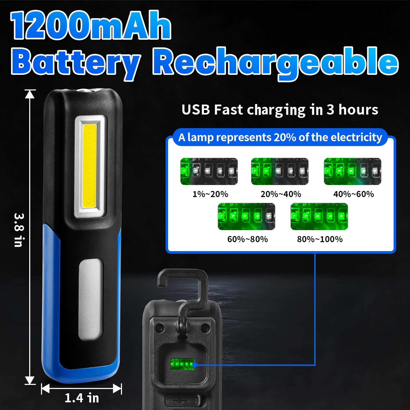 Shinrow Work Light, 1000 Lumens Bright Led Work Lights, Rechargeable Work Light For Mechanics Portable& Cordless, With Rotate Magnetic Base&Hooks, Mechanic Light For Car Repair/Inspection/Workshop
