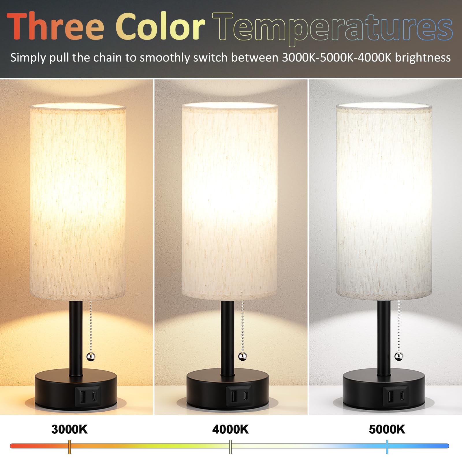 Fenmzee Usb Bedside Table Lamps Set Of 2-3 Color Temperatures Pull Chain Lamp With Usb C And Usb A Charging Ports, Two Round Nig