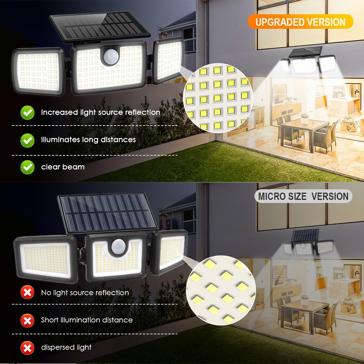 Solar Lights Outdoor, Solar Motion Deck Lights Outdoor For Deck With High Brightness, Larger Built-In Tempered Glass Solar Panel, Sensitive Pir Motion Inductor (Non-Remote,1 Pack)