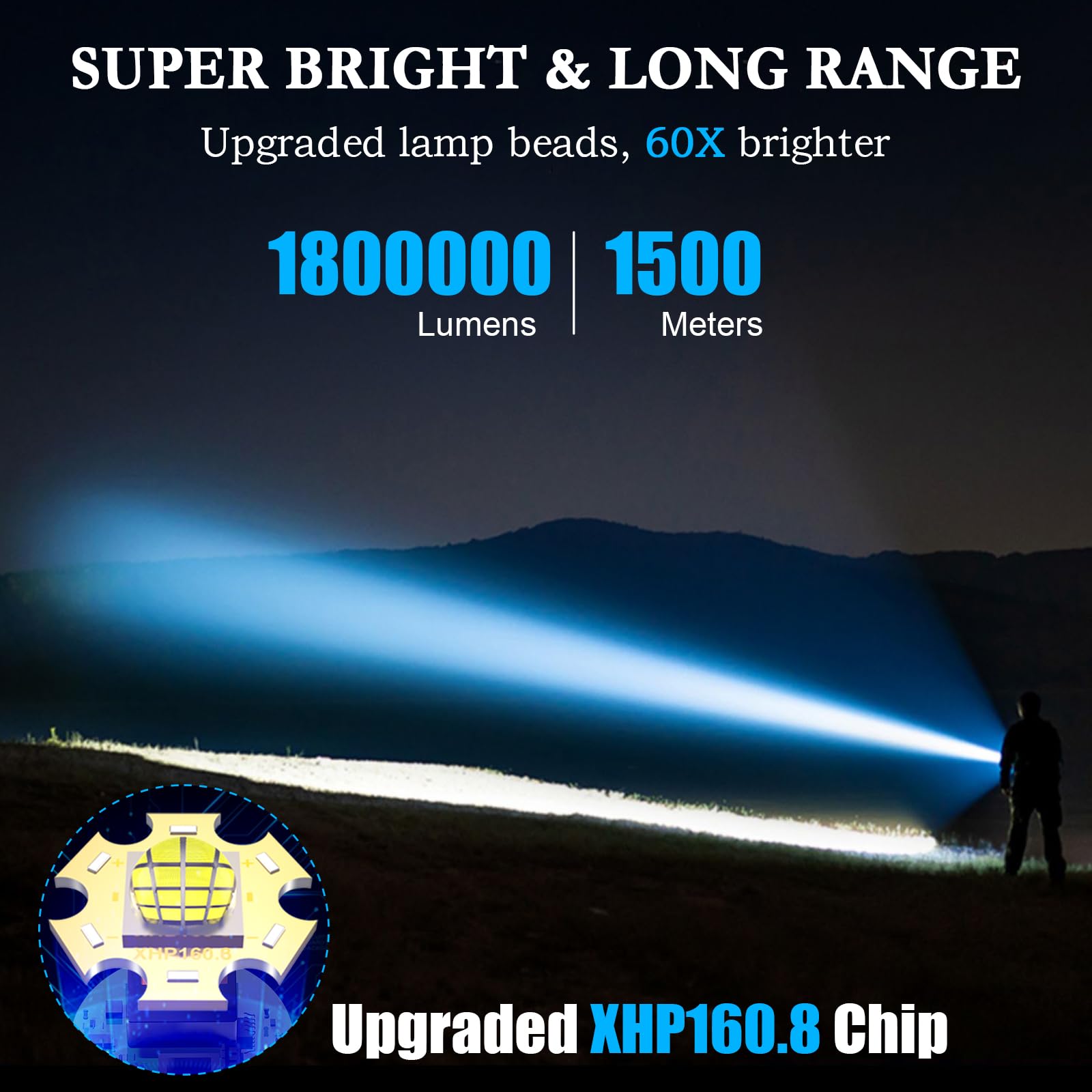 Super Bright Led Flashlight 1800000 High Lumens, Rechargeable Handheld Flashlights Powered By Battery, Waterproof Tactical Flashlights-Zoomable 5 Modes-31H Runtime-Holster For Emergency Camping